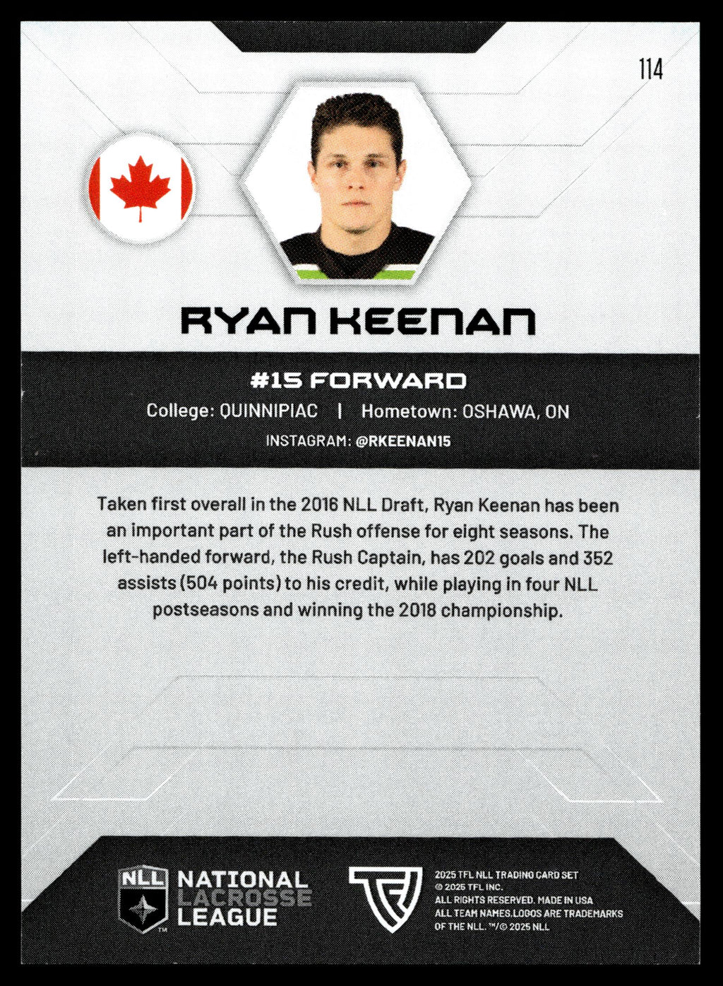 Ryan Keenan 2025 TFL Sports NLL Saskatchewan Rush Color Match #114