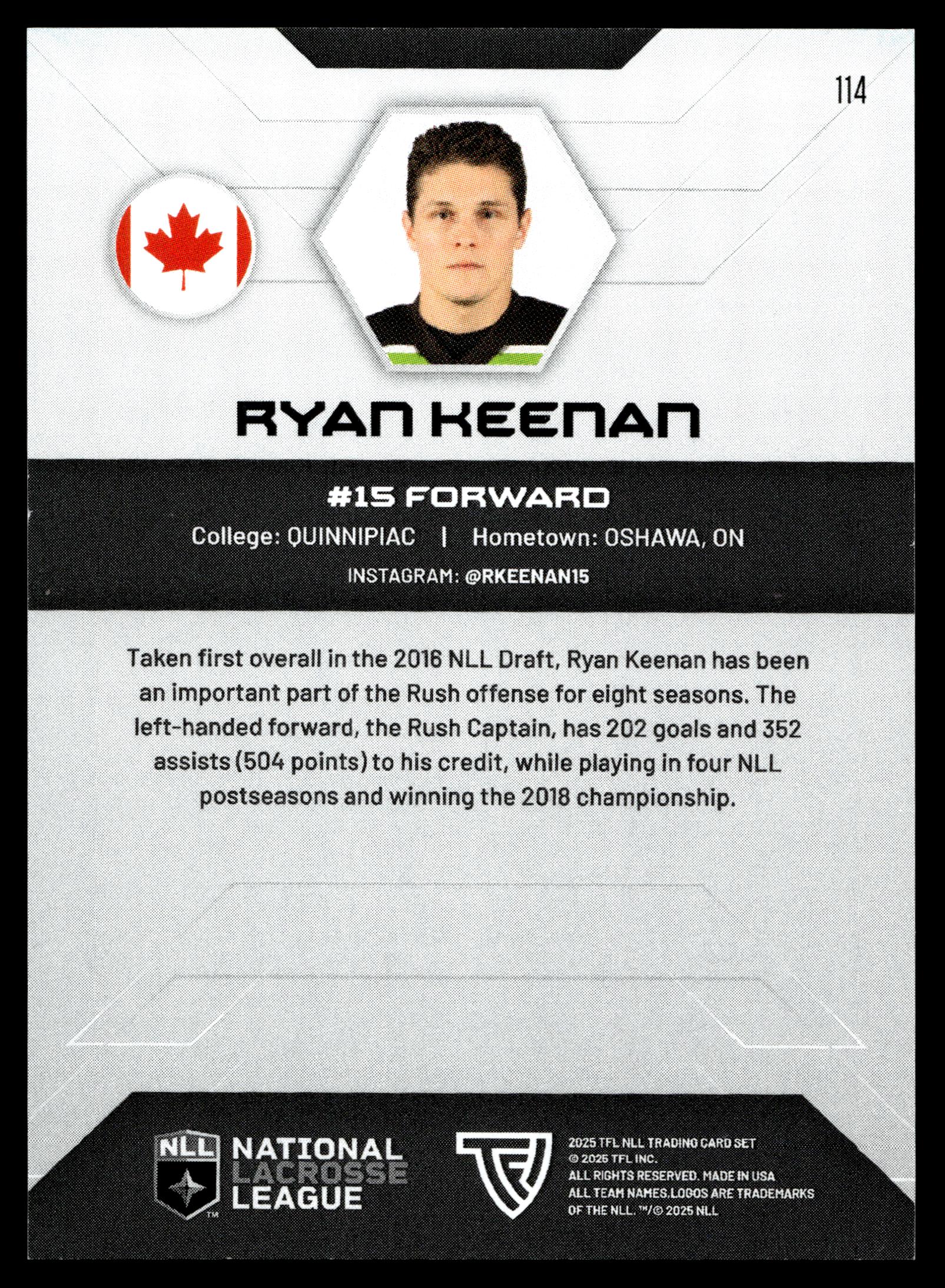 Ryan Keenan 2025 TFL Sports NLL Saskatchewan Rush Color Match #114
