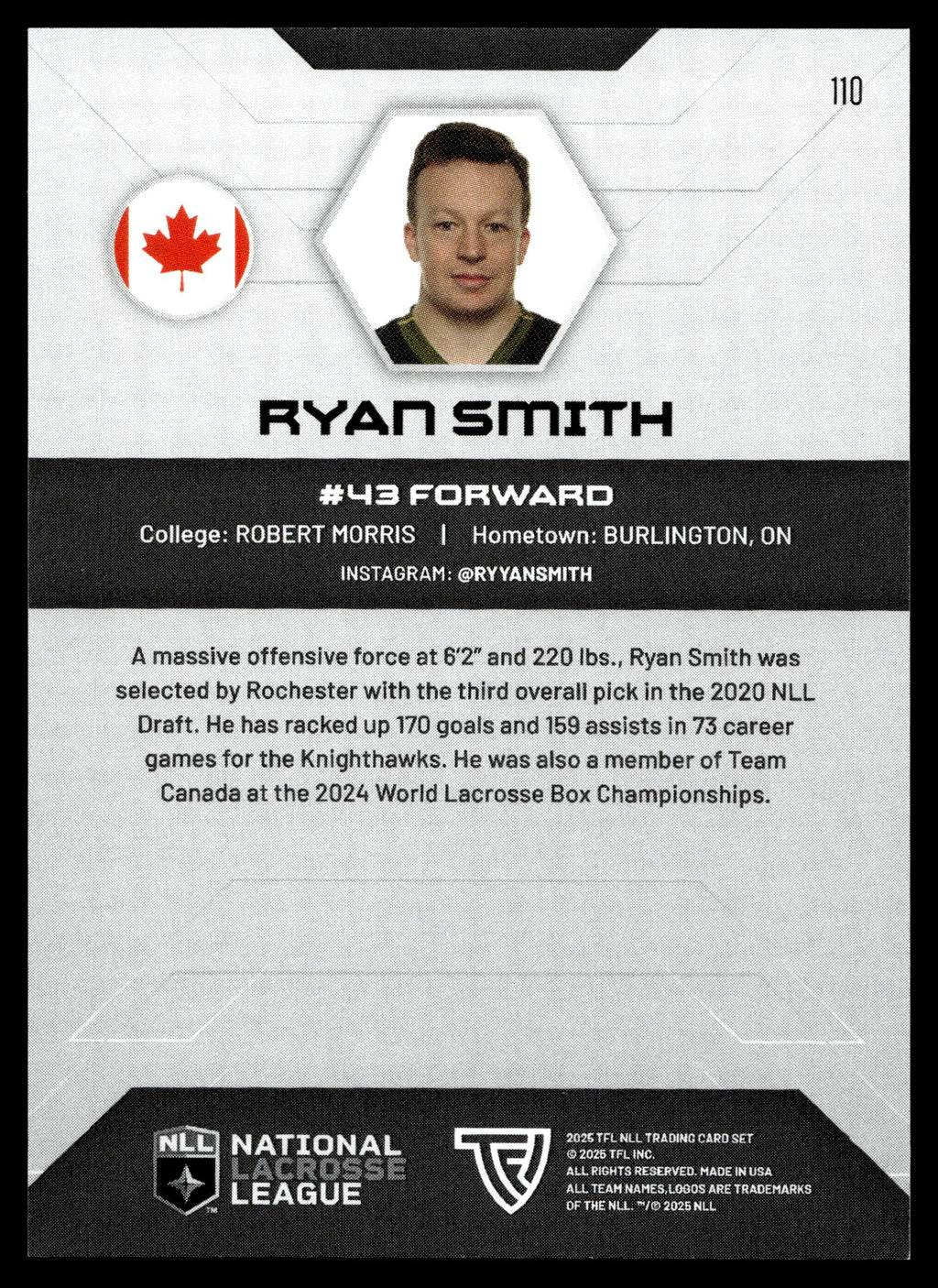 Ryan Smith 2025 TFL Sports NLL Rochester Nighthawks Color Match #110