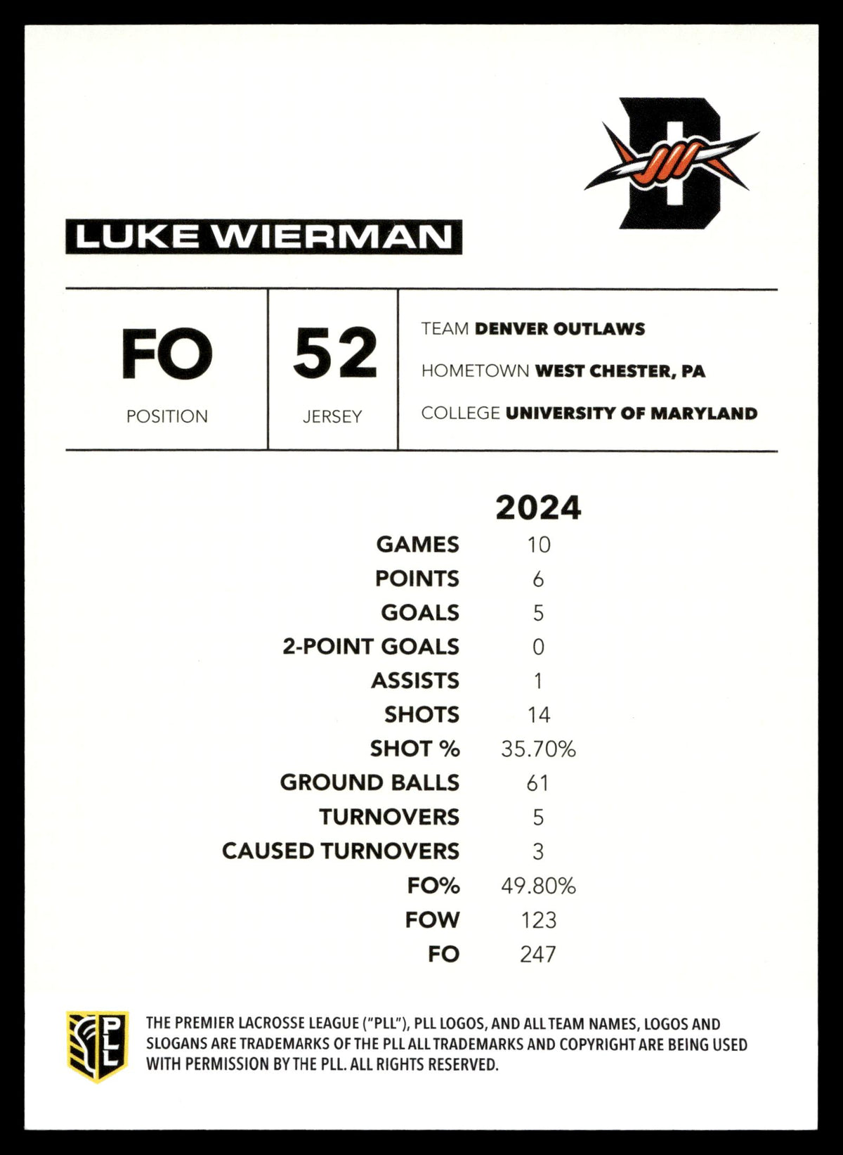 Luke Wierman 2025 PLL Flagship Denver Outlaws Red Parallel 7/10 #116