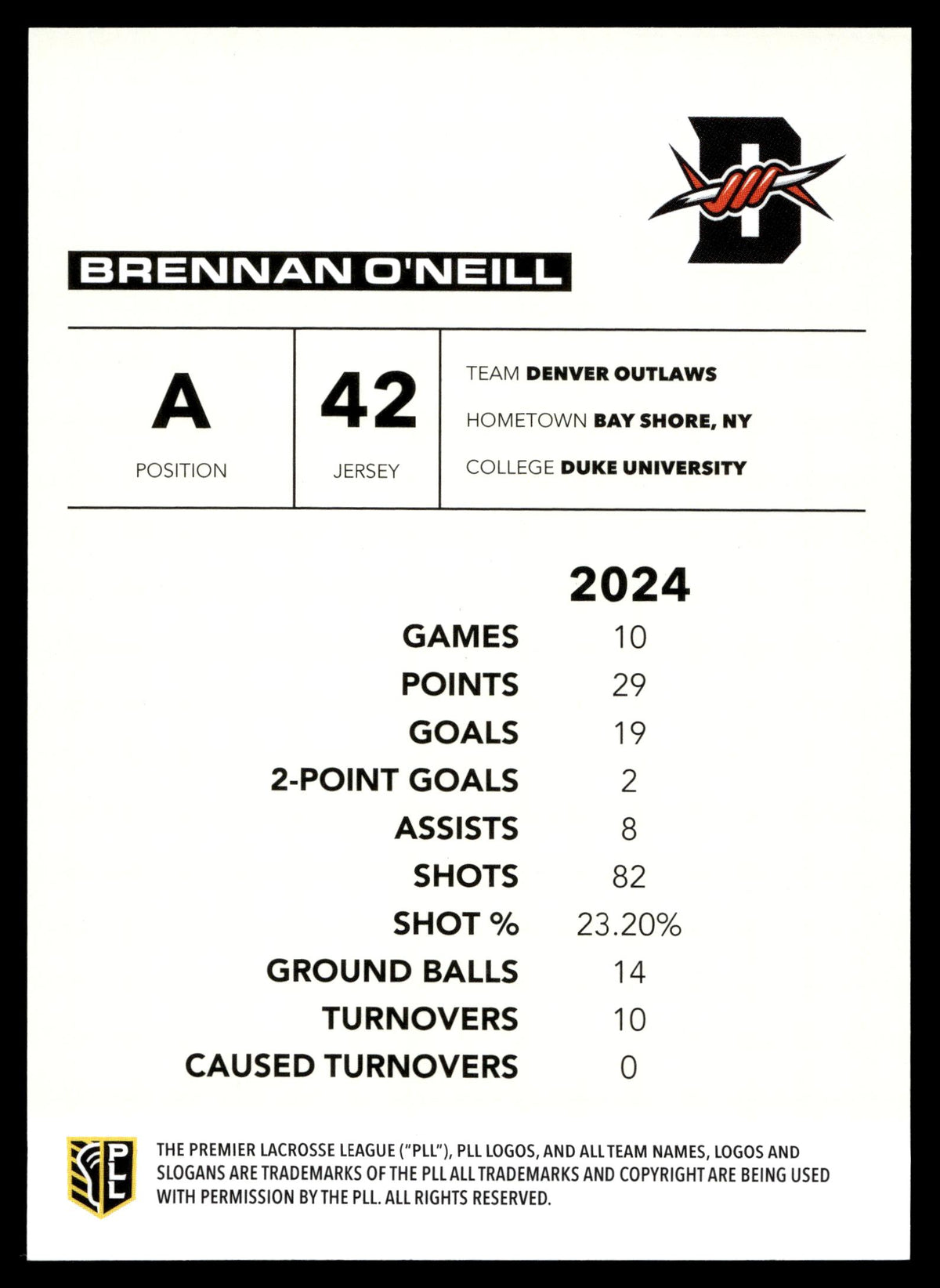 Brennan O'Neill 2025 PLL Flagship Denver Outlaws Blue Parallel 61/99 #32