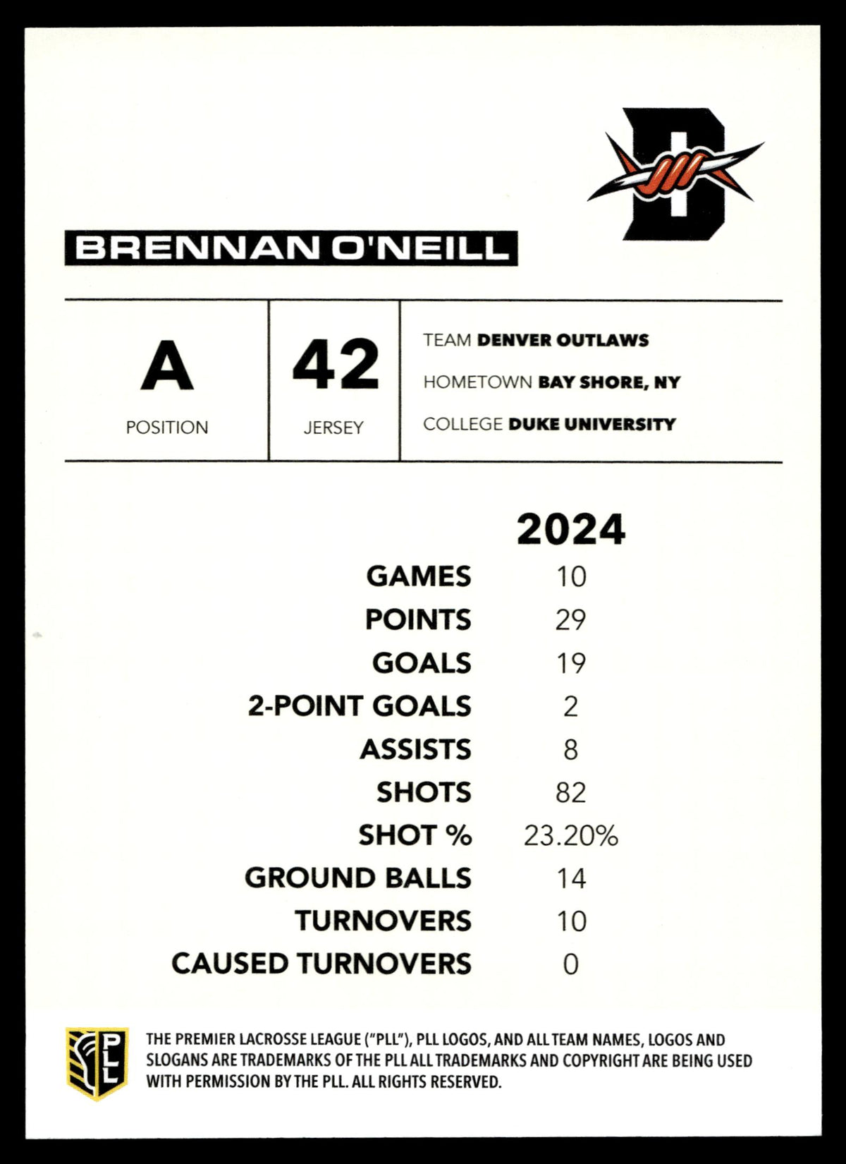 Brennan O'Neill 2025 PLL Flagship Denver Outlaws Rainbow Foil #32