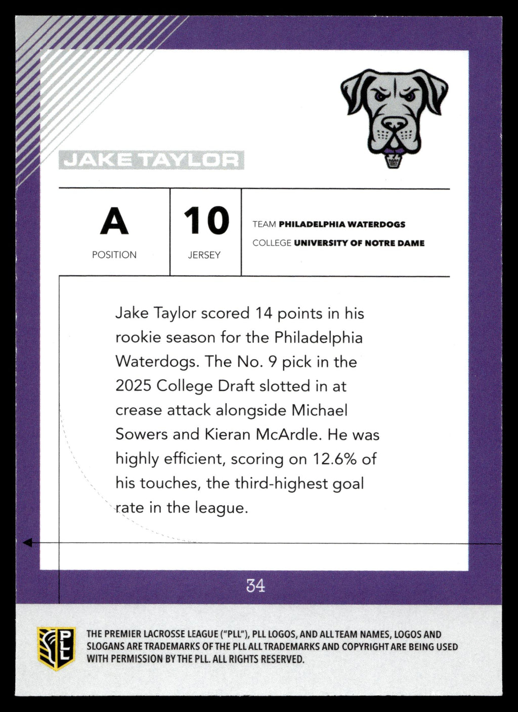 Jake Taylor 2026 PLL Fieldside II Philadelphia Waterdogs Matte Finish #34