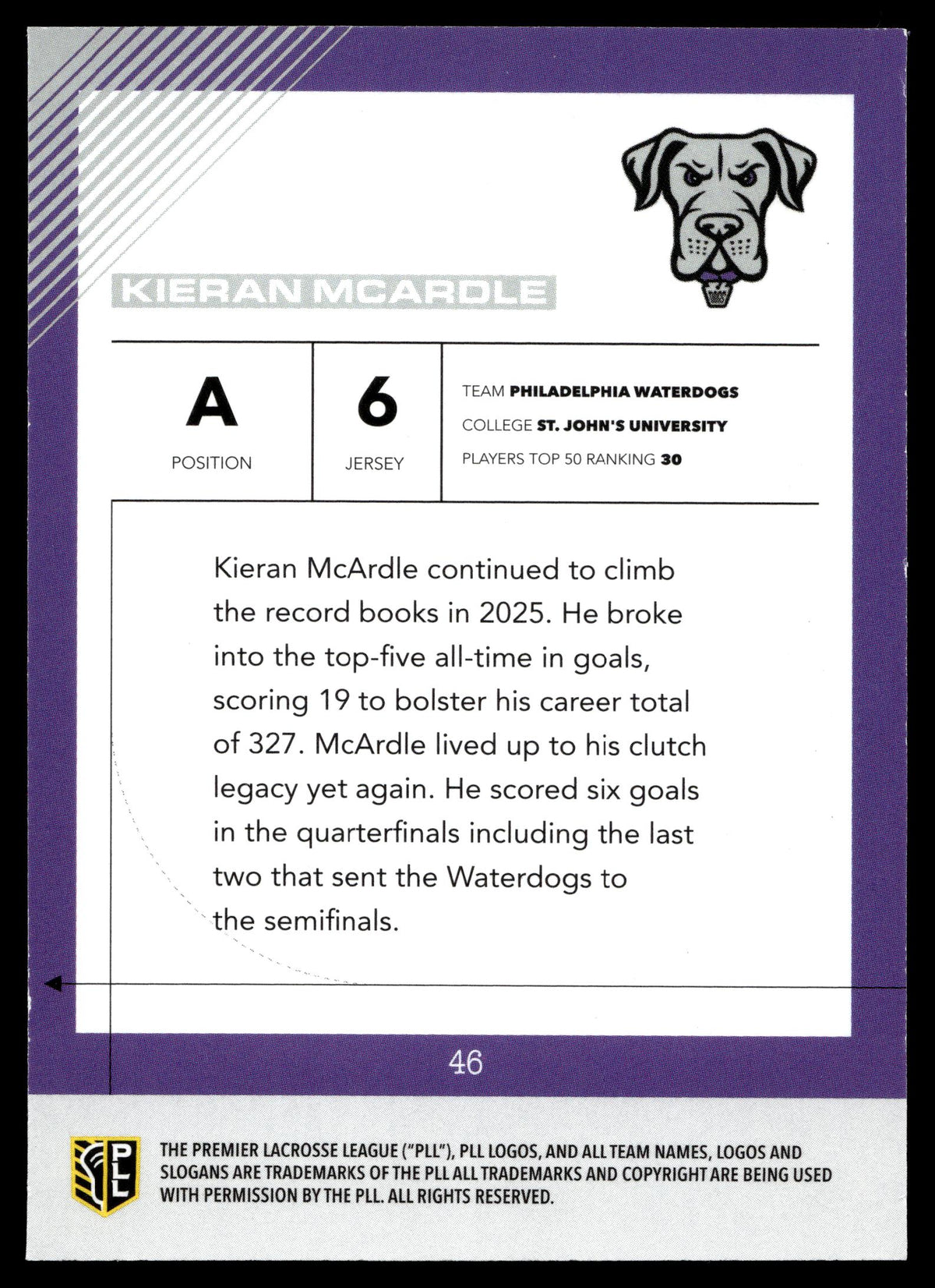 Kieran McArdle 2026 PLL Fieldside II Philadelphia Waterdogs Matte Finish #46
