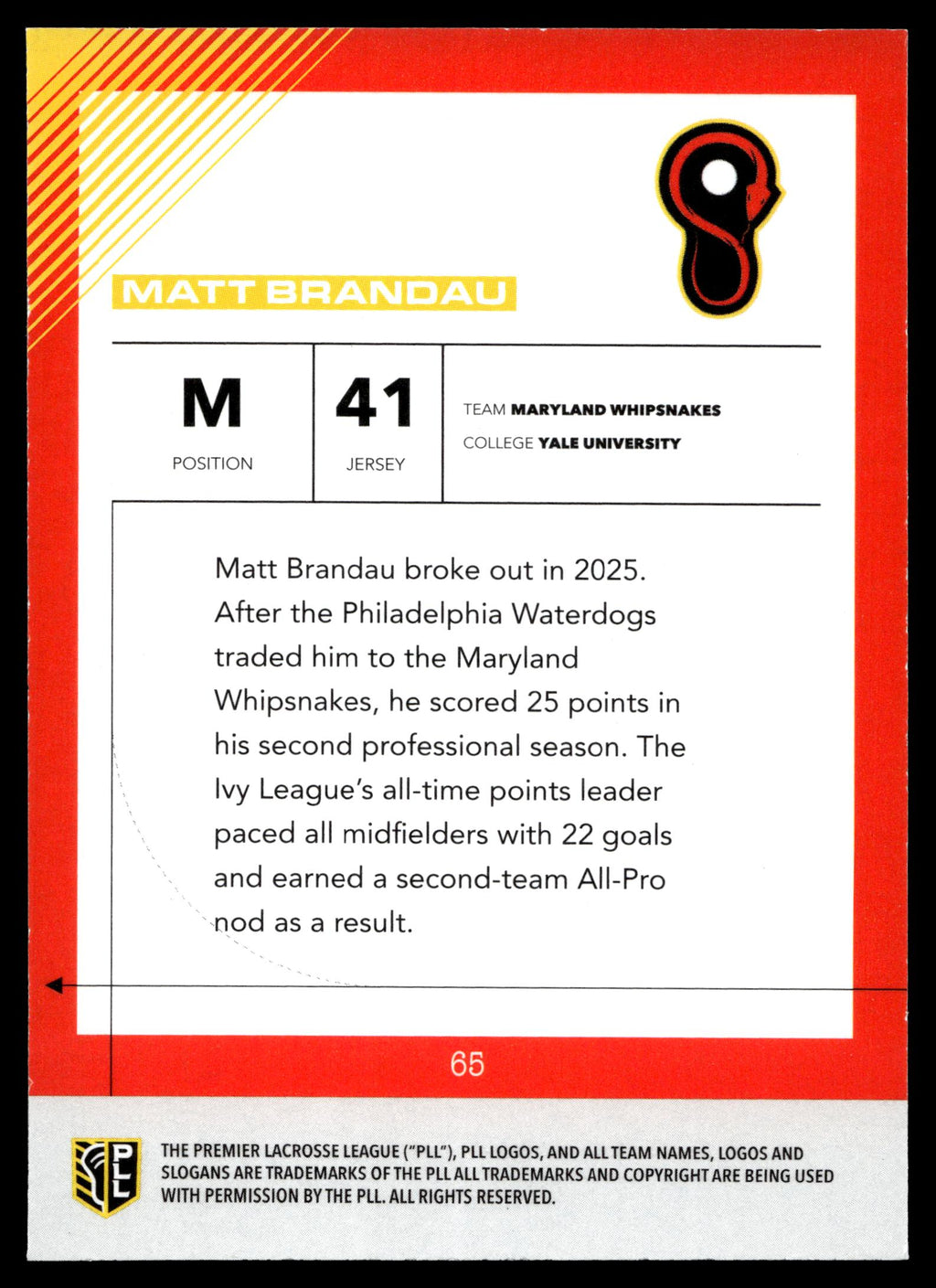 Jeff Teat 2026 PLL Fieldside II Maryland Whipsnakes Matte Finish #65