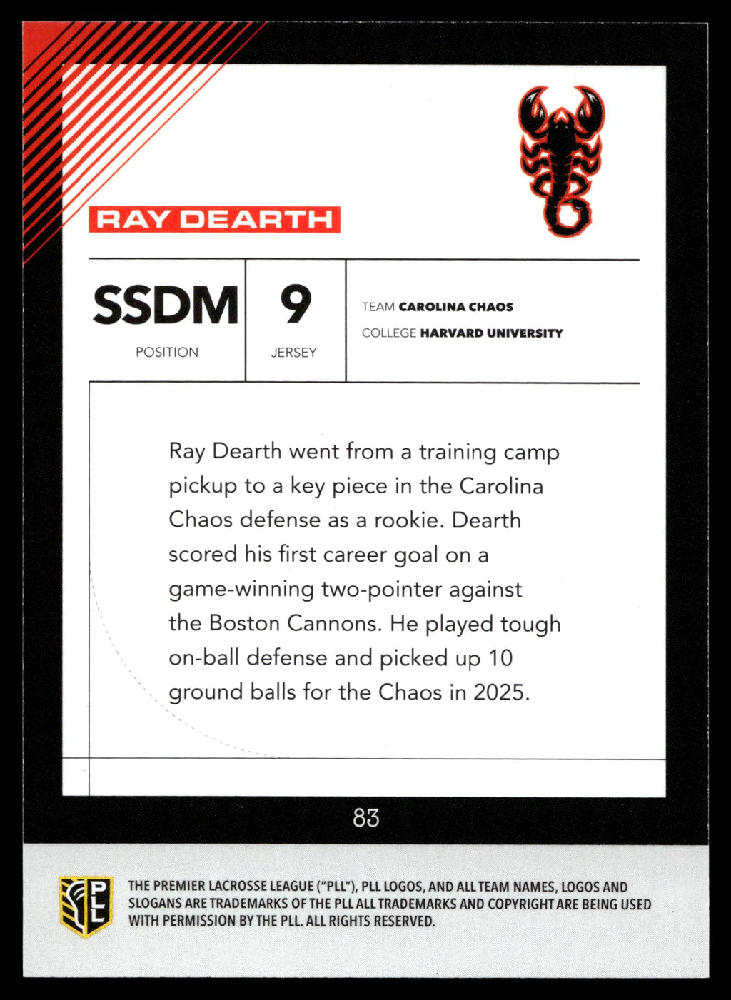 Ray Dearth 2026 PLL Fieldside II Carolina Chaos Base Auto #83