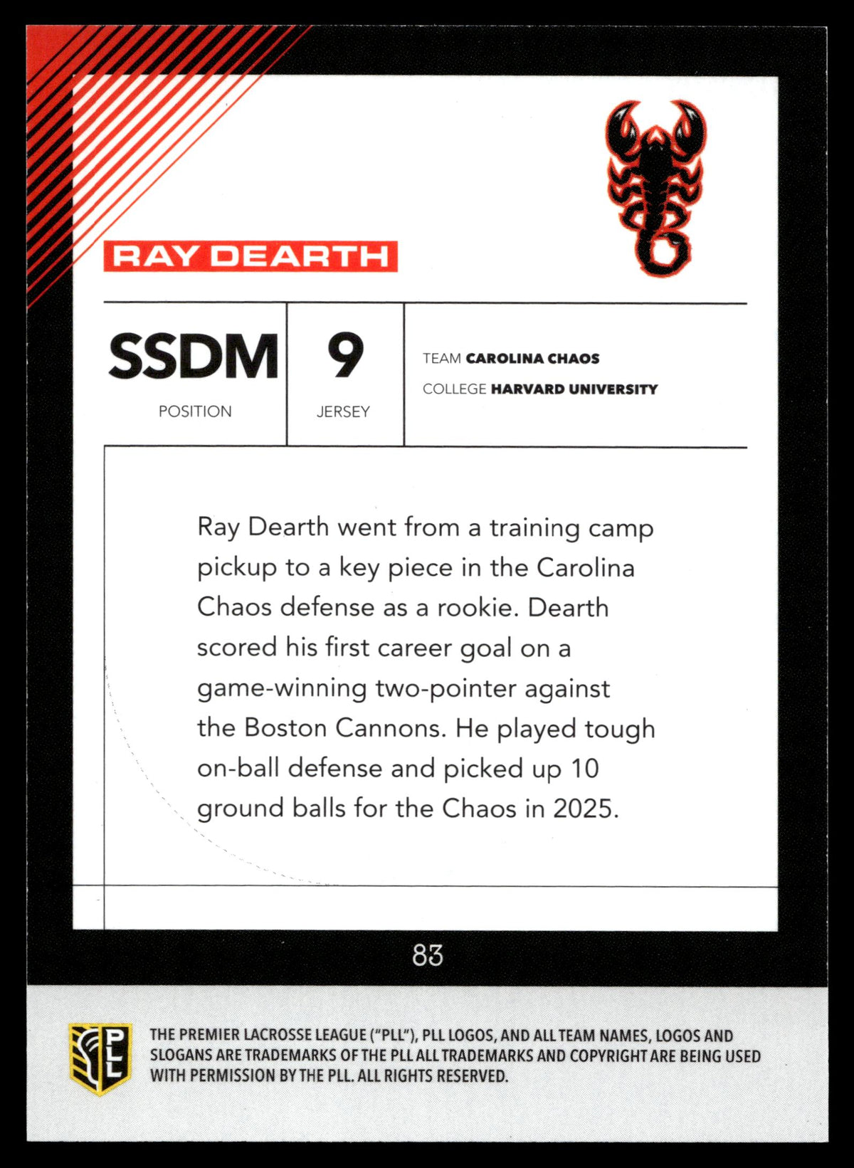 Ray Dearth 2026 PLL Fieldside II Carolina Chaos Base Auto #83