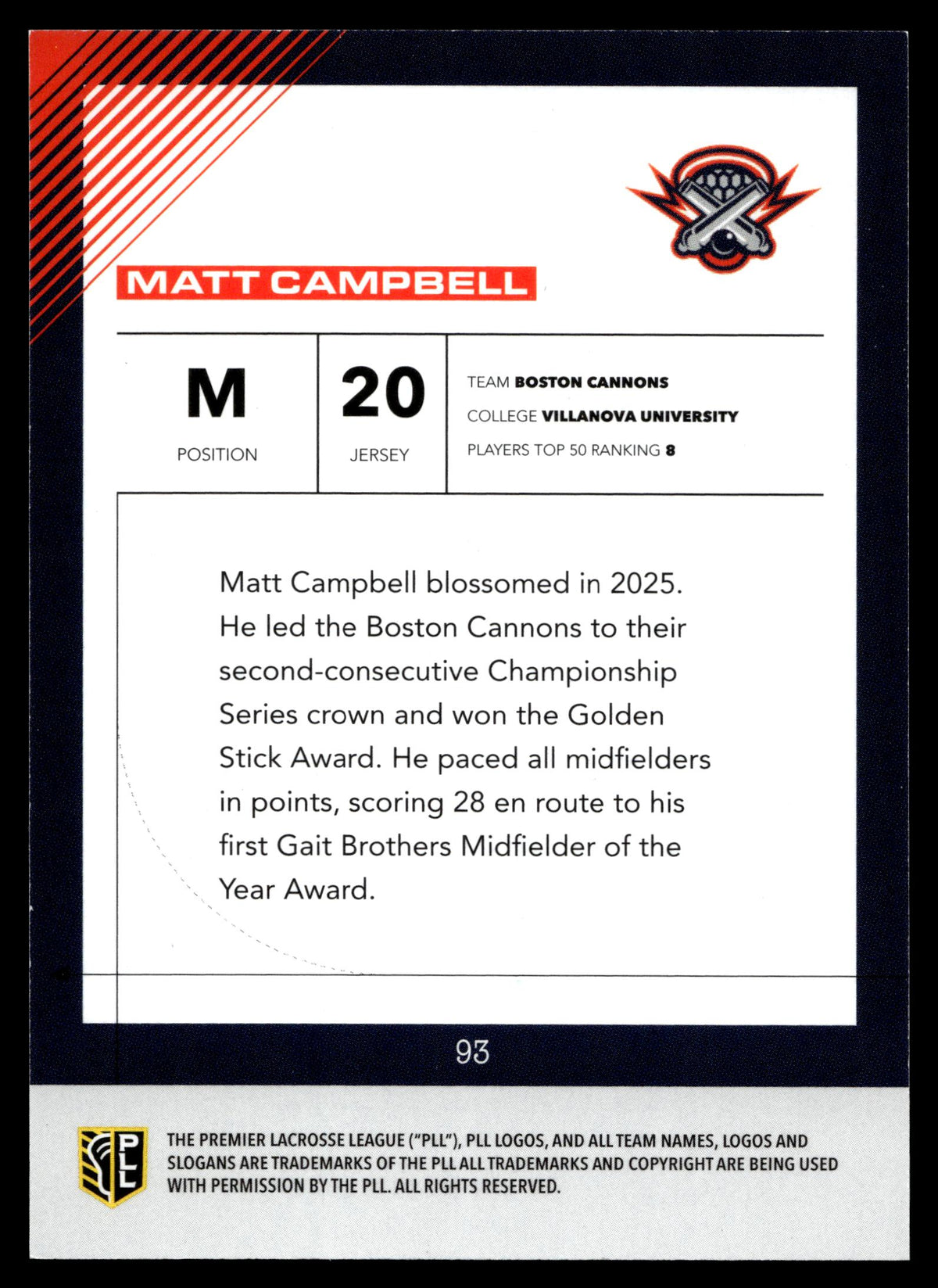 Matt Campbell 2026 PLL Fieldside II Boston Cannons Base Auto #93