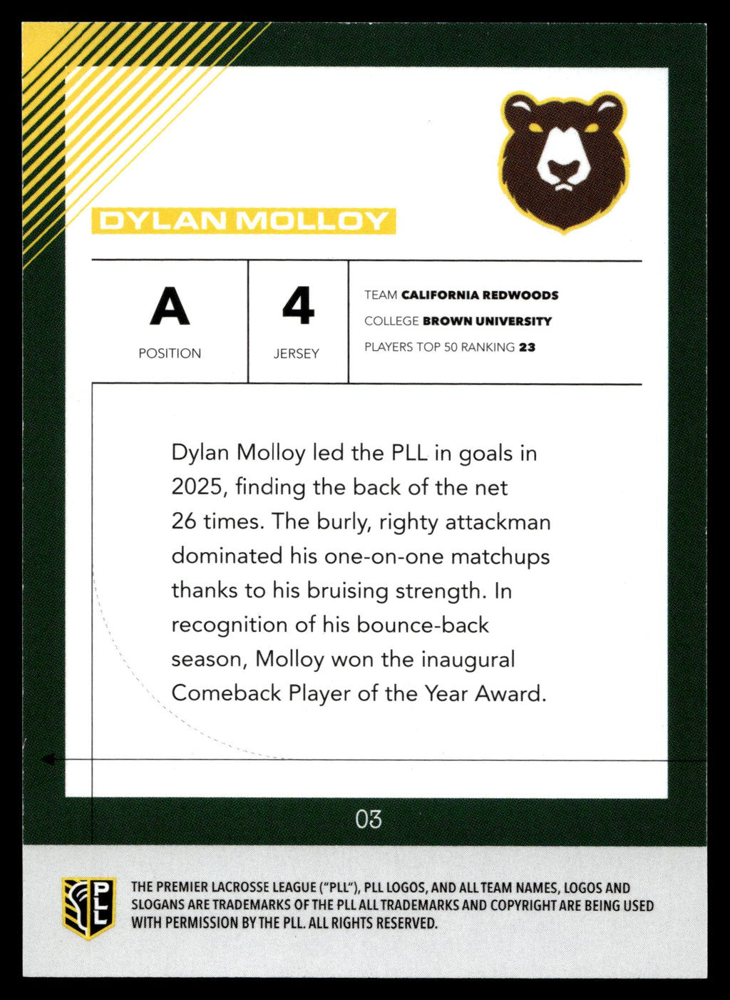 Dylan Molloy 2026 PLL Fieldside II California Redwoods Base Auto #03