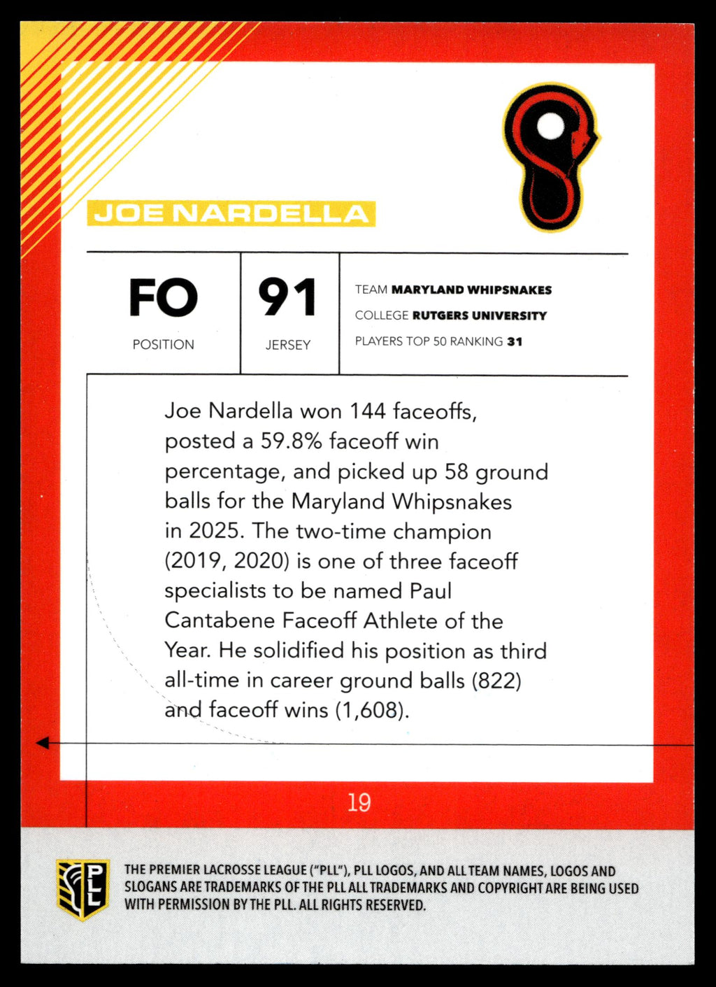 Joe Nardella 2026 PLL Fieldside II Maryland Whipsnakes Base Auto #19
