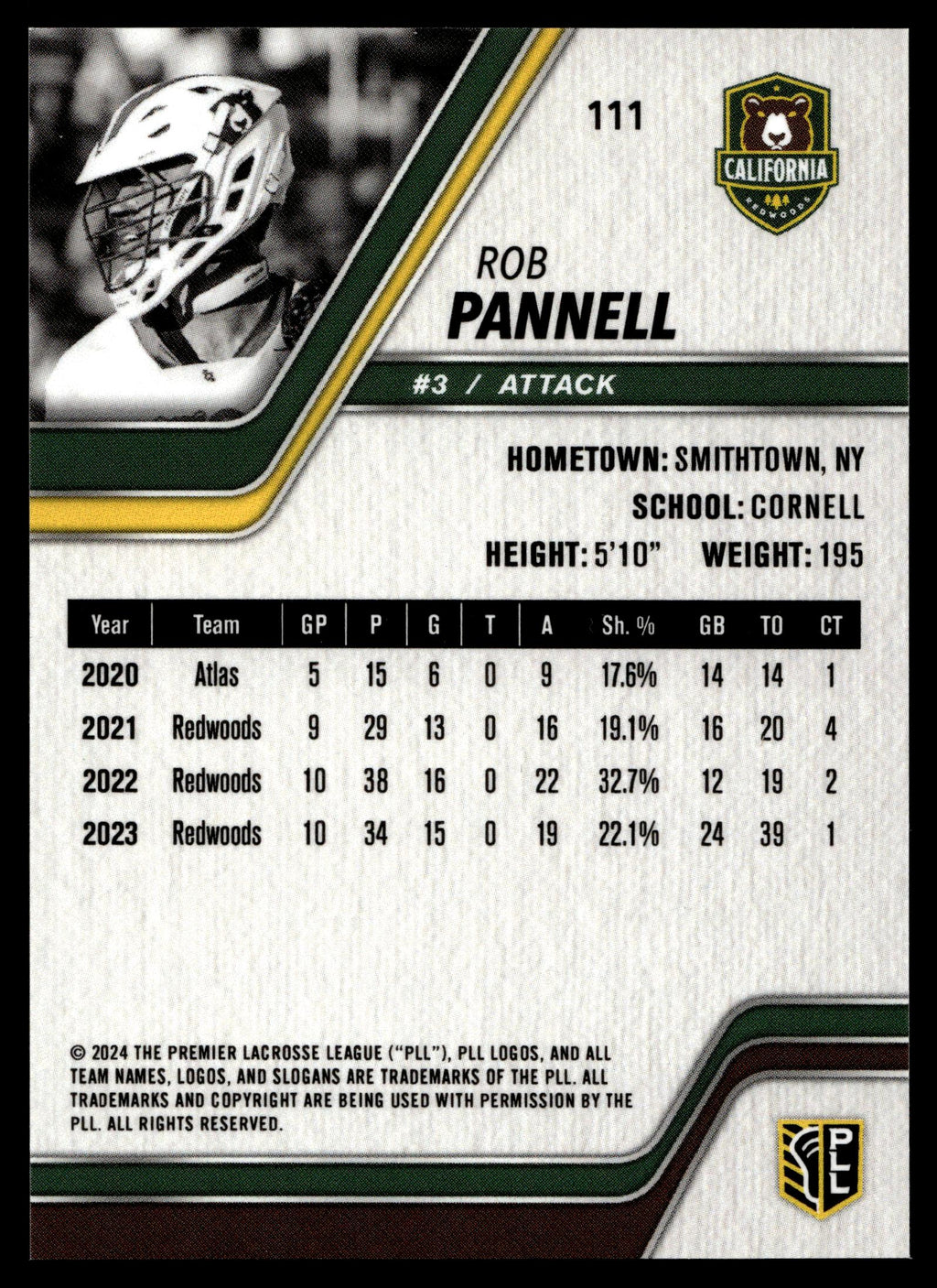 Rob Pannell 2024 PLL Release California Redwoods Base Auto #111