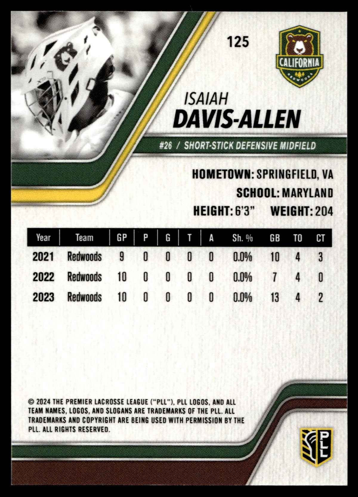 Isaiah Davis-Allen 2024 PLL Release California Redwoods Red 08/10 #125