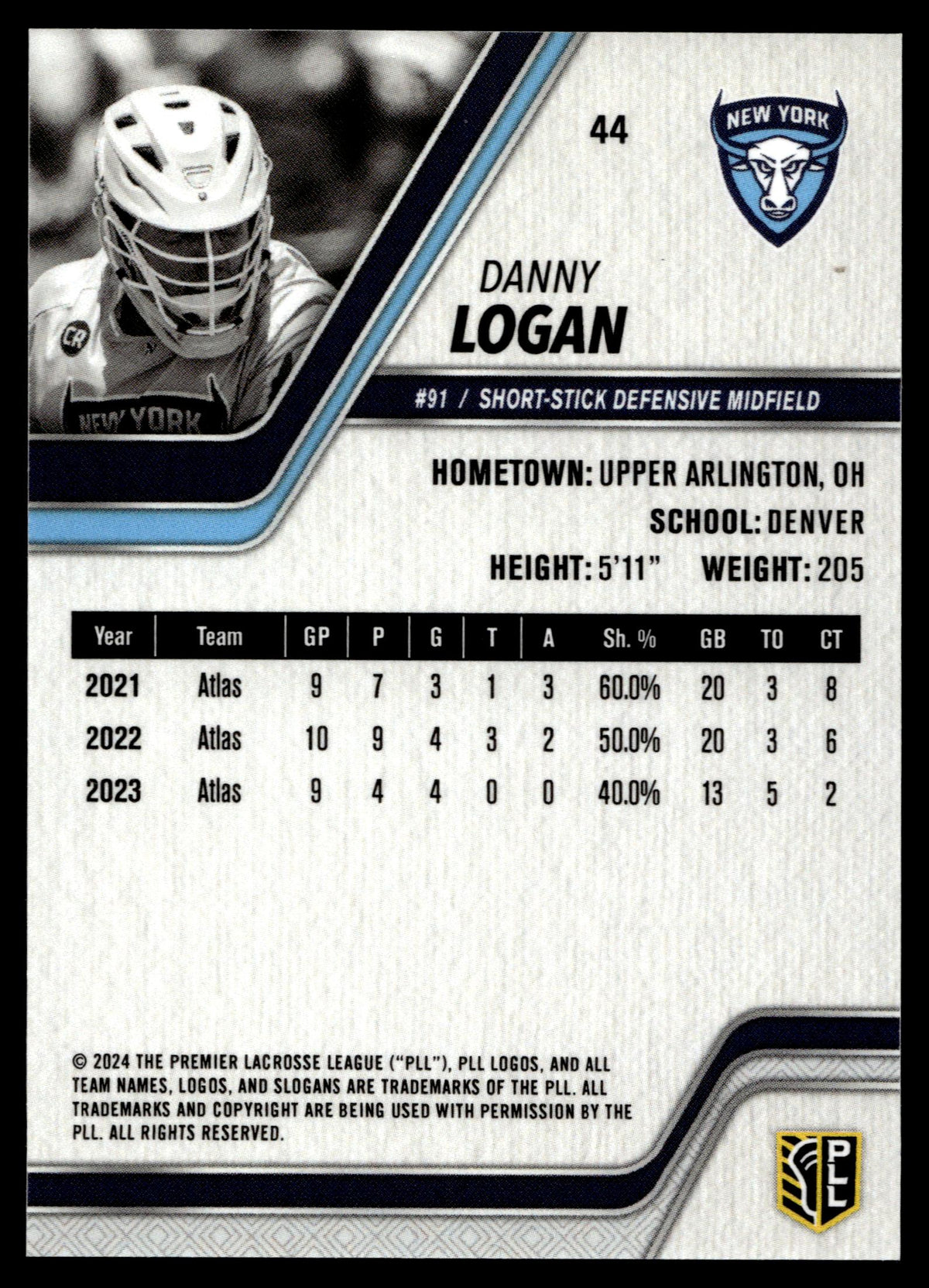 Danny Logan 2024 PLL Release New York Atlas Blue 60/77 #44
