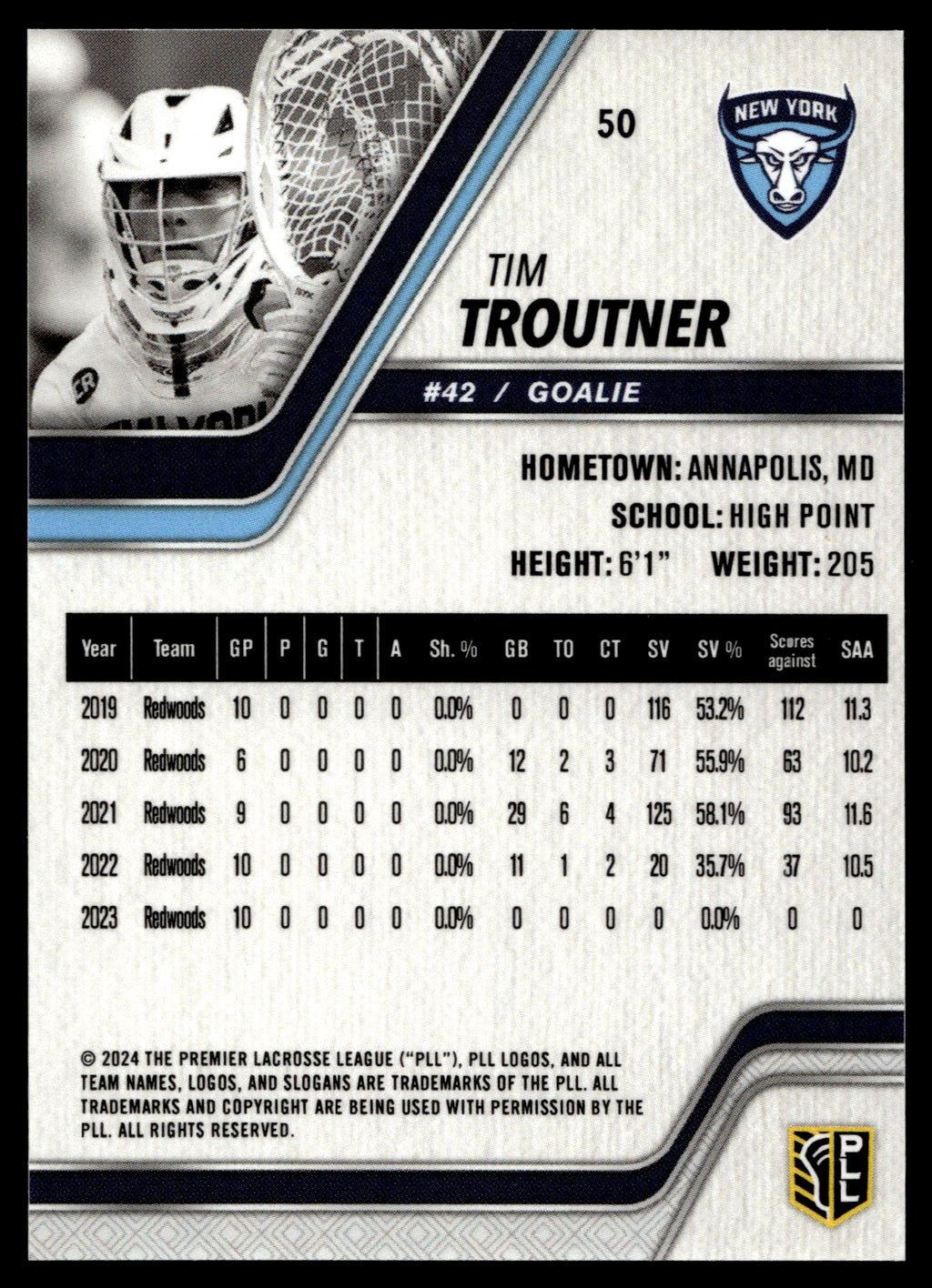 Tim Troutner 2024 PLL Release New York Atlas Blue 22/77 #50