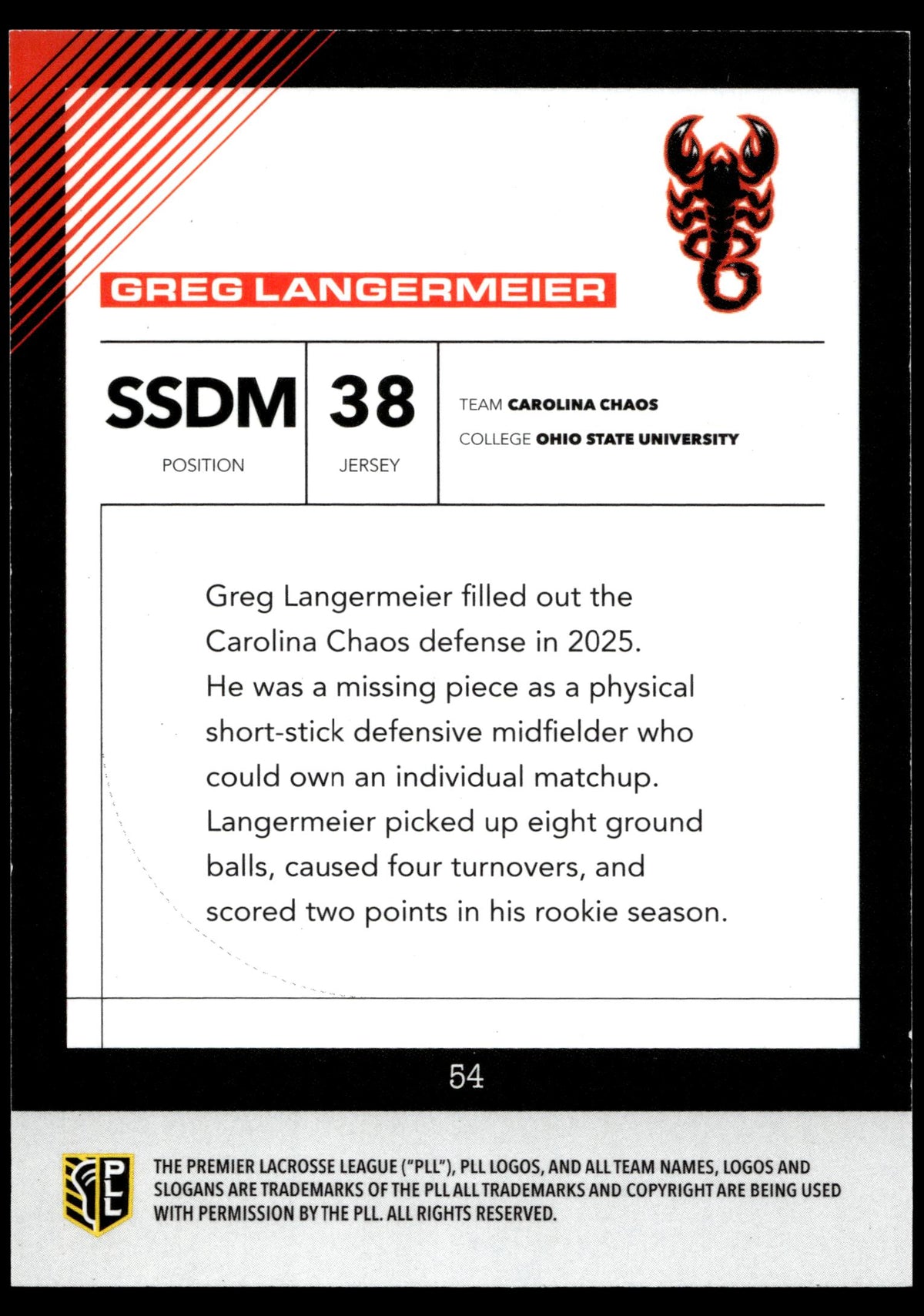 Greg Langermeier 2026 PLL Fieldside II Carolina Chaos Orange 28/50 #54