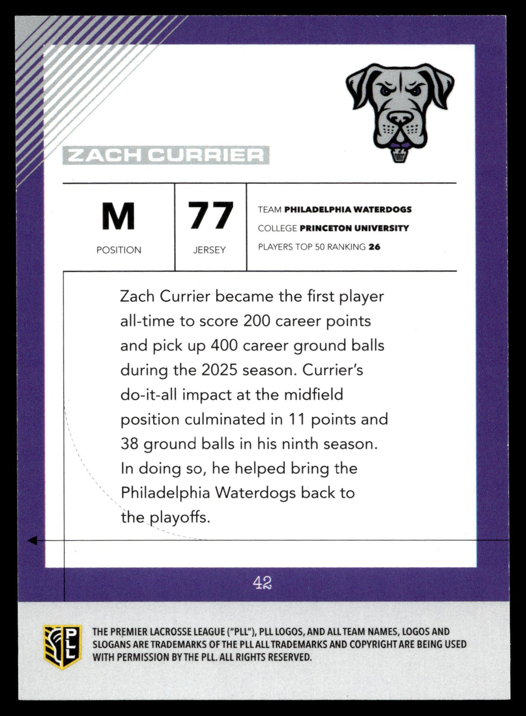 Zach Currier 2026 PLL Fieldside II Philadelphia Waterdogs B & W 09/50 #42