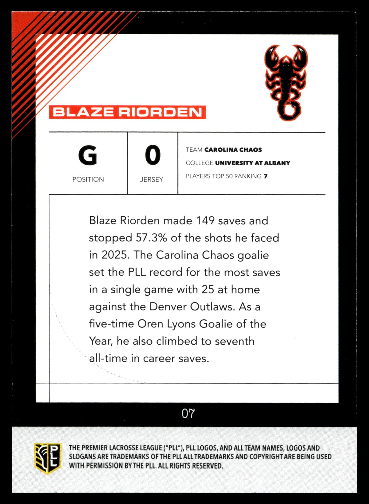 Blaze Riorden 2026 PLL Fieldside II Carolina Chaos Blue 97/99 #07