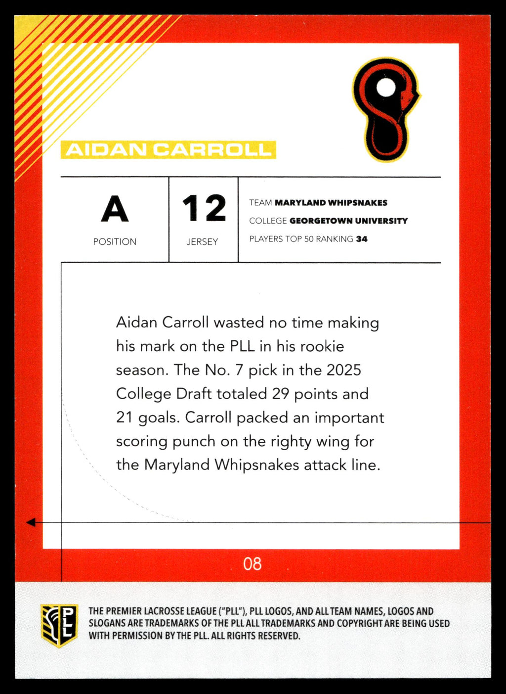 Aidan Carroll 2026 PLL Fieldside II Maryland Whipsnakes Blue 56/99 #08