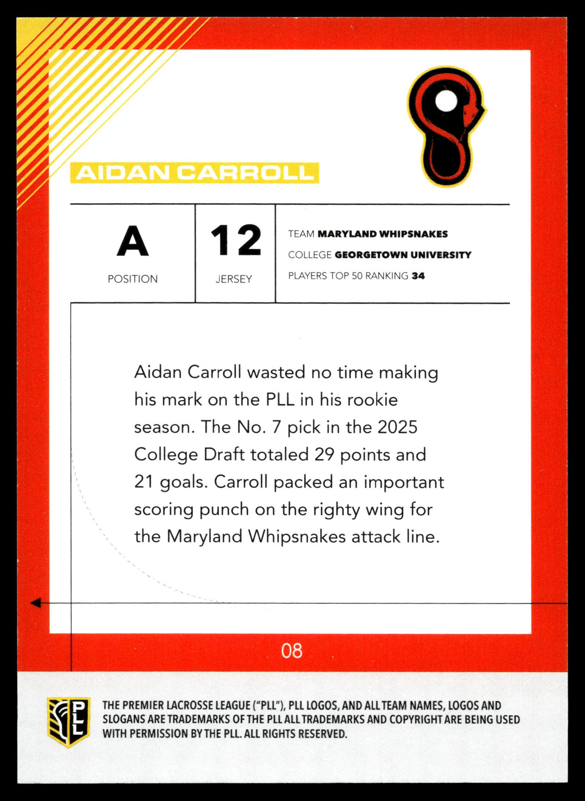 Aidan Carroll 2026 PLL Fieldside II Maryland Whipsnakes Blue 56/99 #08