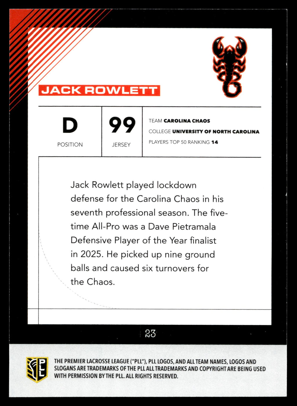 Jack Rowlett 2026 PLL Fieldside II Carolina Chaos Blue 88/99 #23