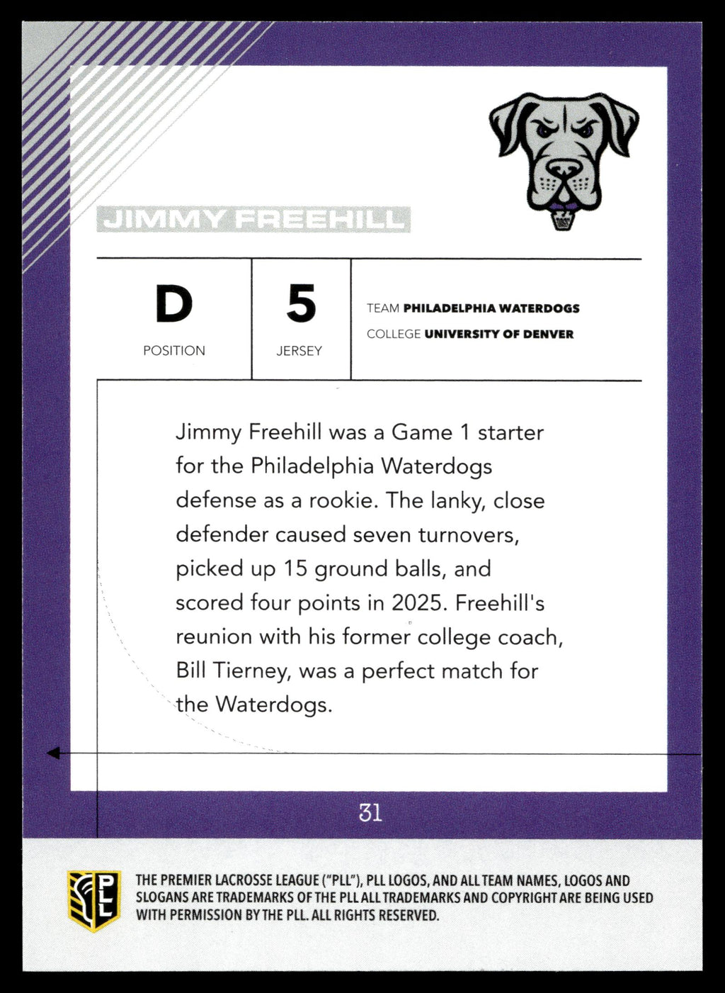 Jimmy Freehill 2026 PLL Fieldside II Philadelphia Waterdogs Blue 29/99 #31