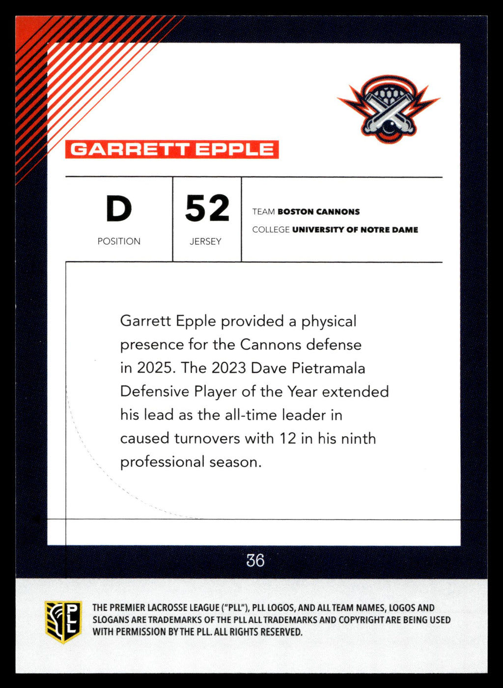 Garrett Epple 2026 PLL Fieldside II Boston Cannons Blue 81/99 #36