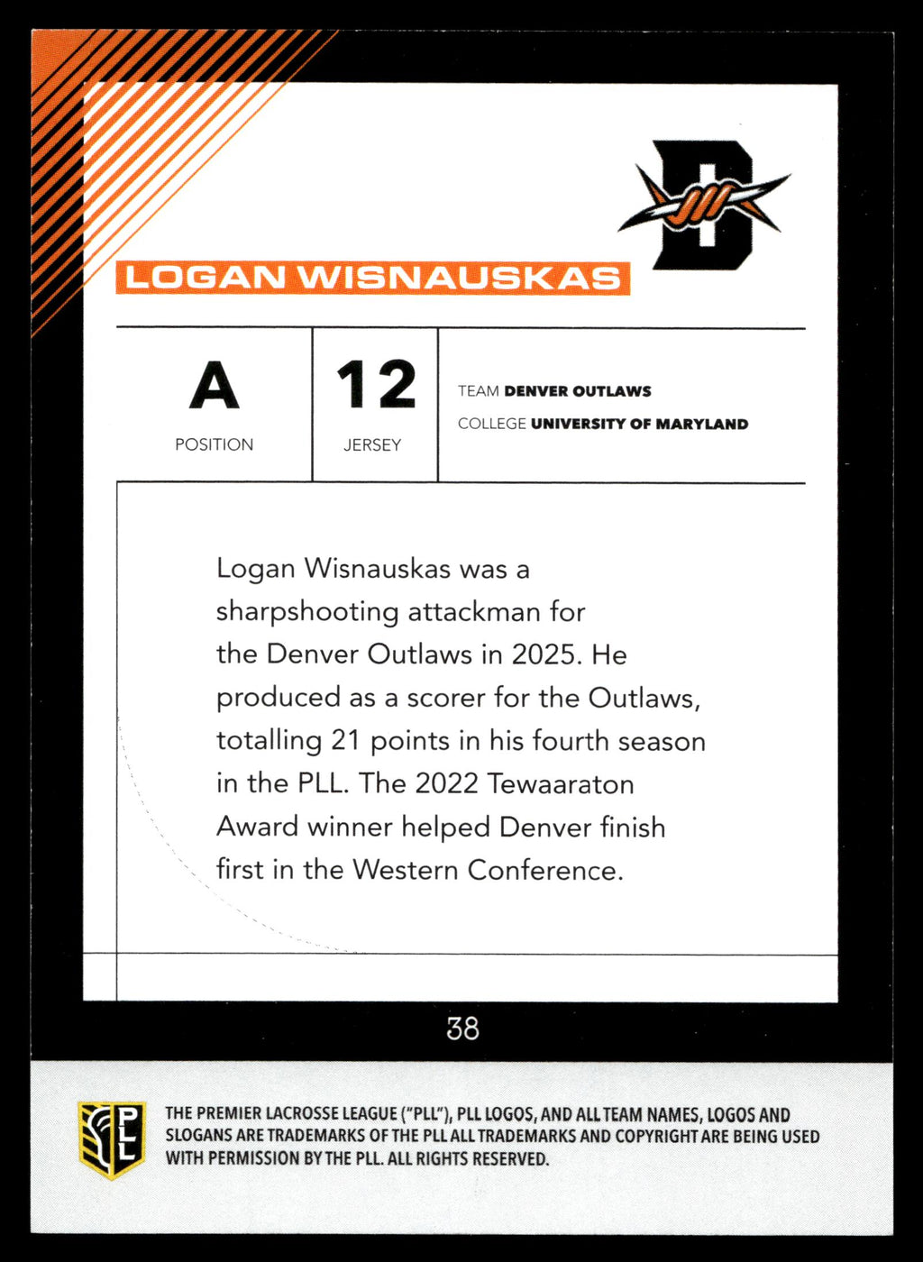Logan Wisnauskas 2026 PLL Fieldside II Denver Outlaws Blue 38/99 #38
