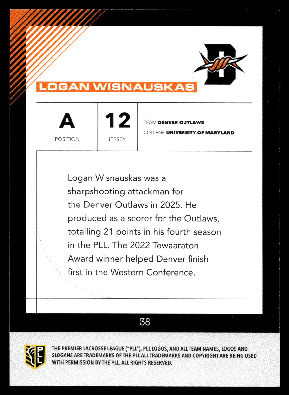 Logan Wisnauskas 2026 PLL Fieldside II Denver Outlaws Blue 38/99 #38