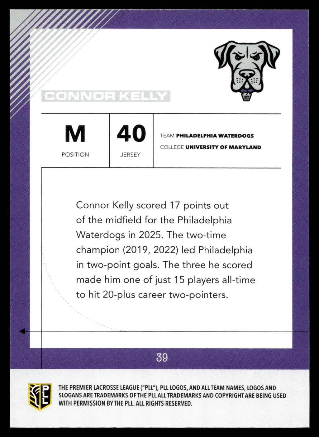 Connor Kelly 2026 PLL Fieldside II Philadelphia Waterdogs Blue 23/99 #39