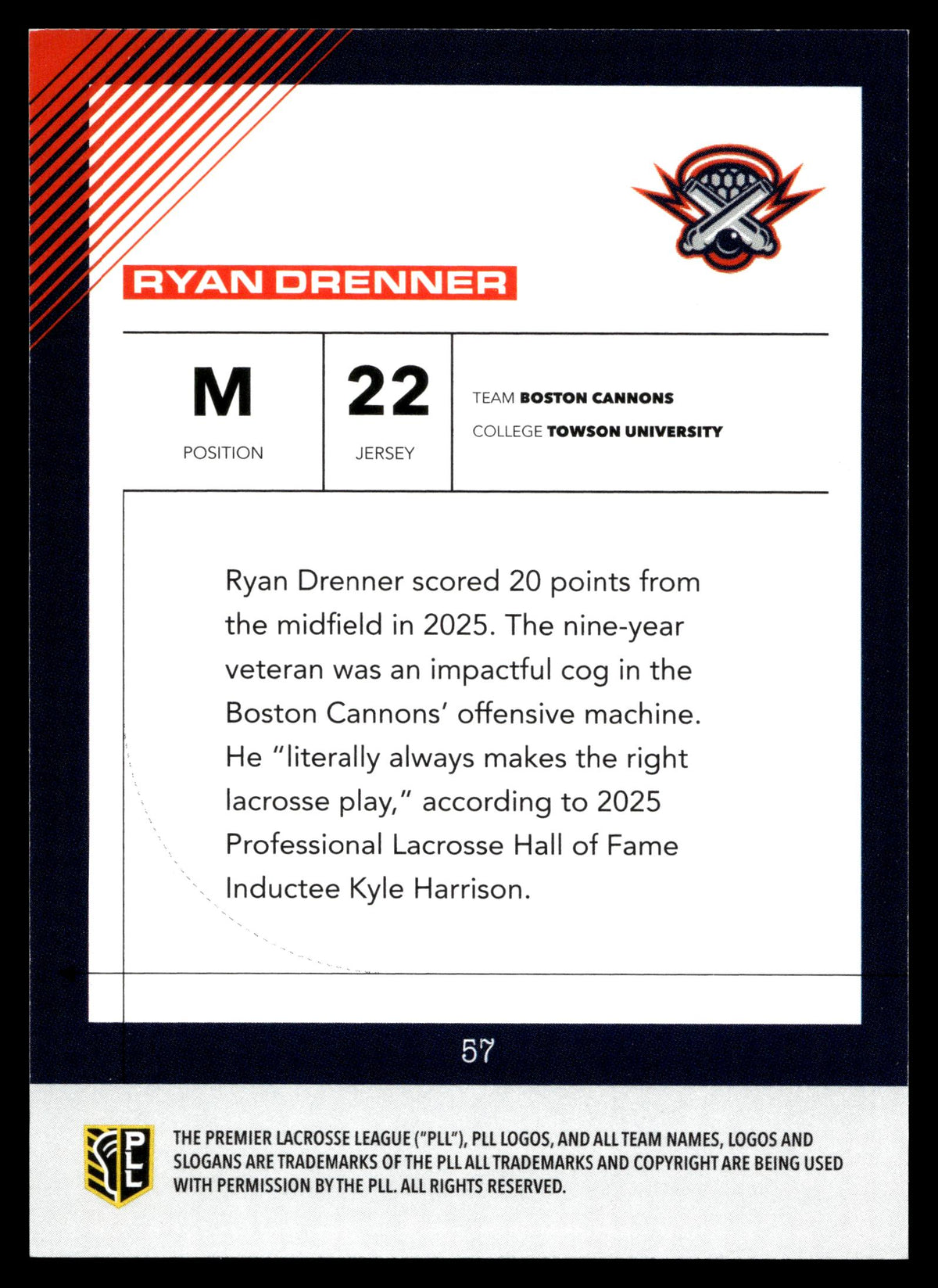 Ryan Drenner 2026 PLL Fieldside II Boston Cannons Blue 23/99 #57