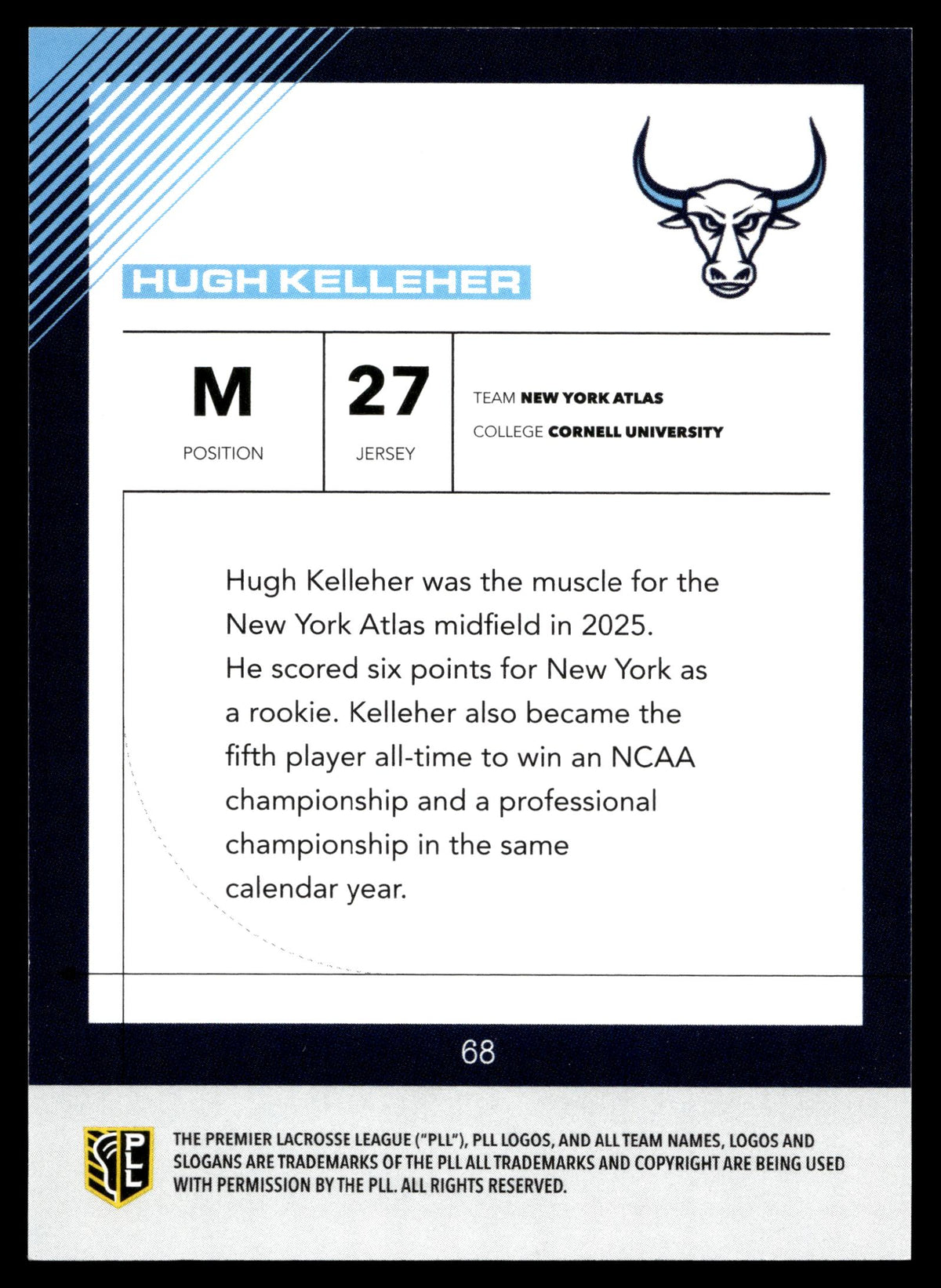 Hugh Kelleher 2026 PLL Fieldside II New York Atlas Blue 69/99 #68