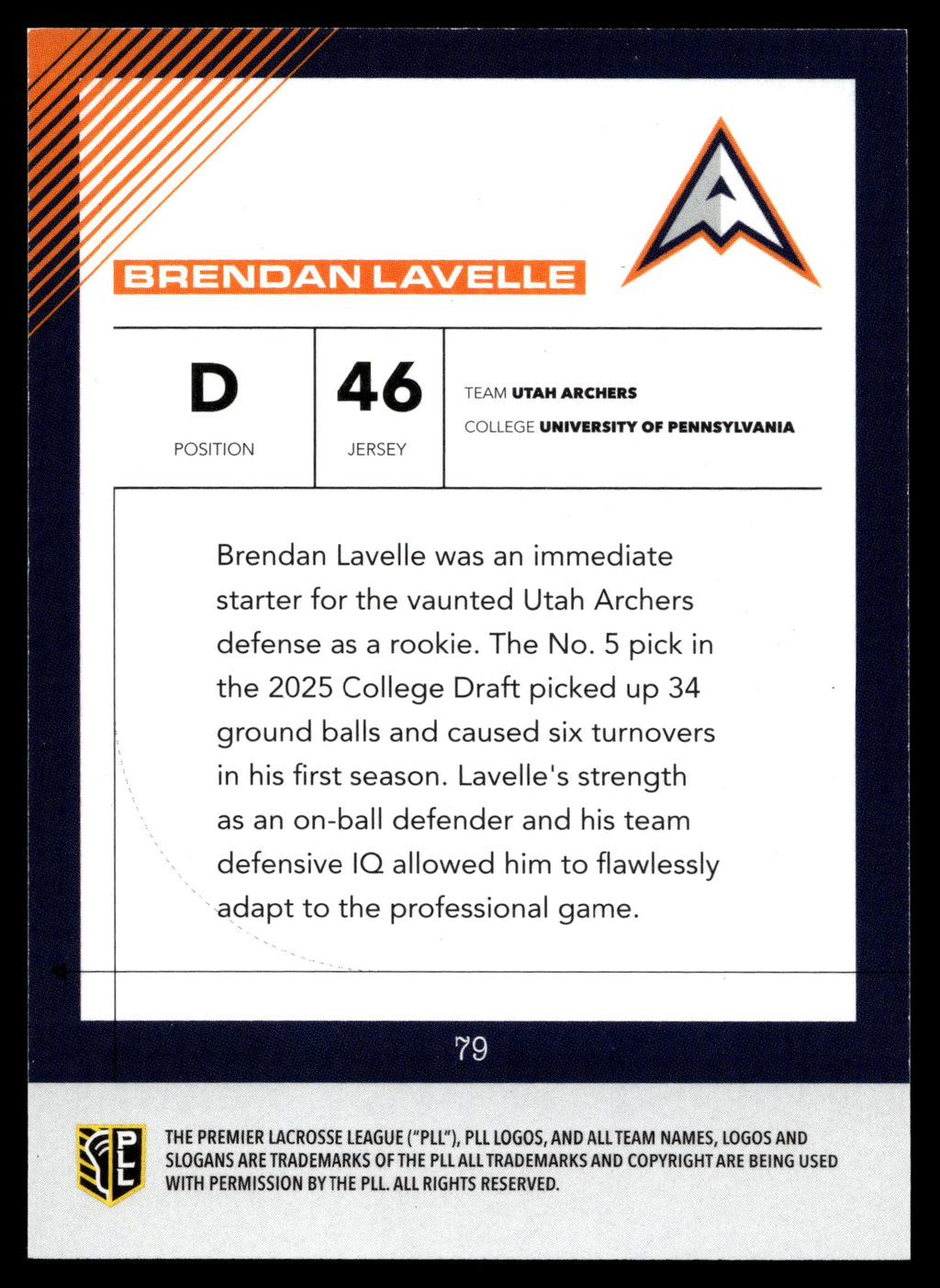 Brendan Lavelle 2026 PLL Fieldside II Utah Archers Blue 13/99 #79