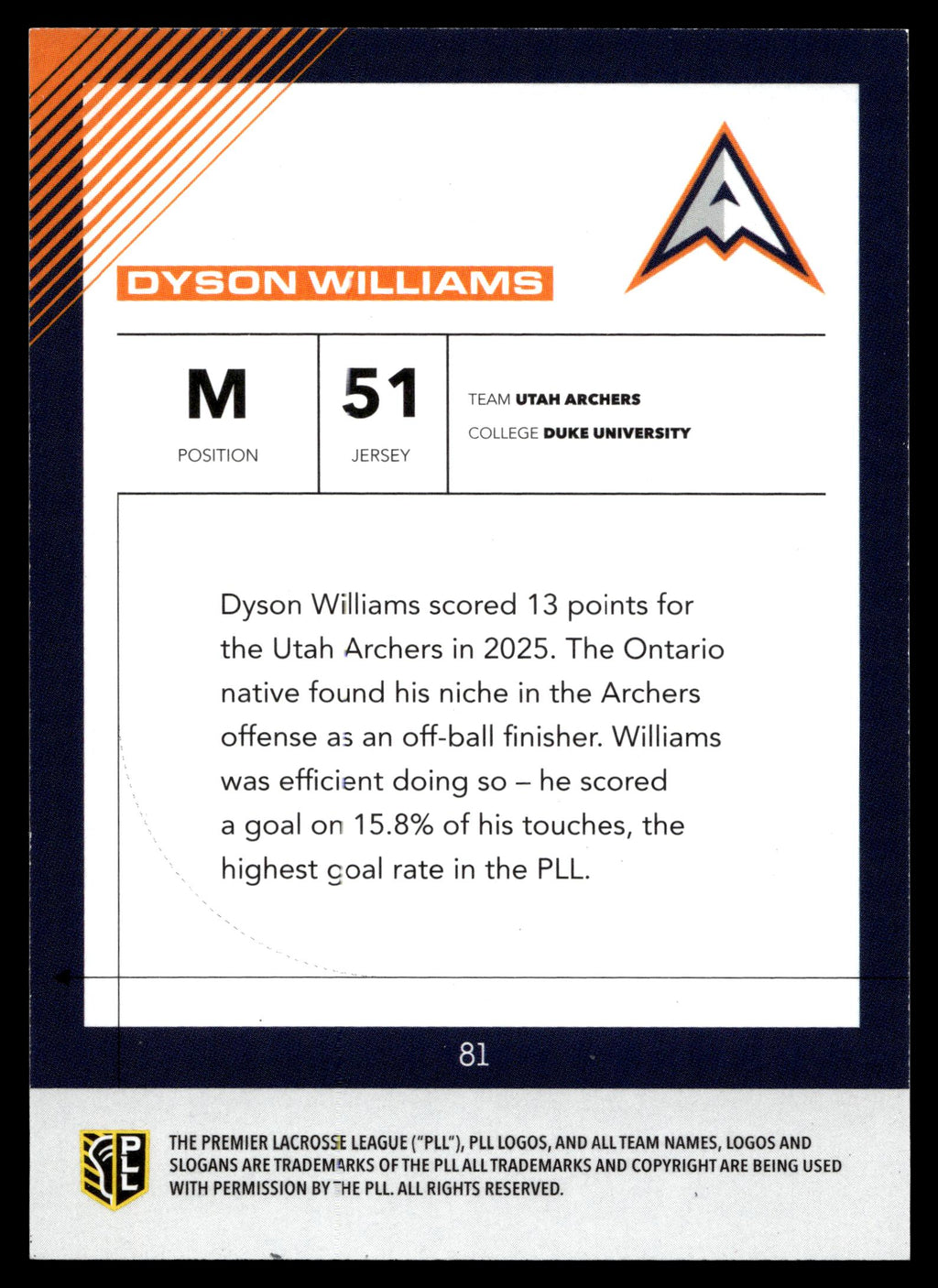 Dyson Williams 2026 PLL Fieldside II Utah Archers Blue 36/99 #81