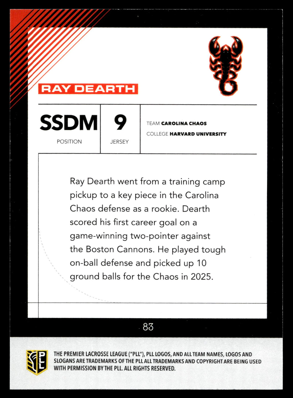 Ray Dearth 2026 PLL Fieldside II Carolina Chaos Blue 26/99 #83