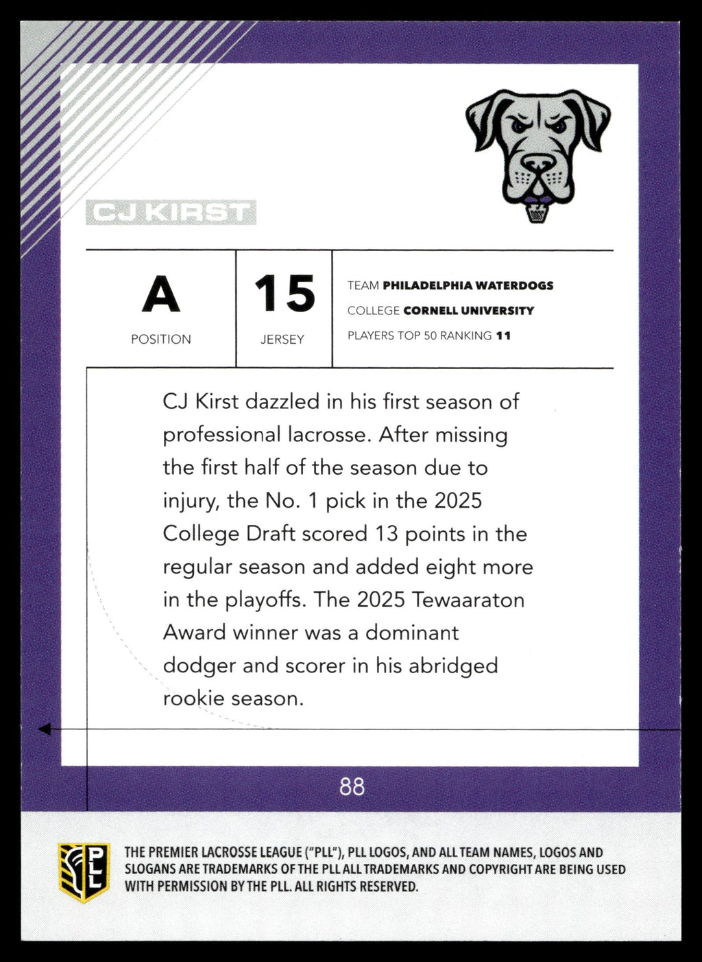 Cj Kirst 2026 PLL Fieldside II Philadelphia Waterdogs Blue 49/99 #88