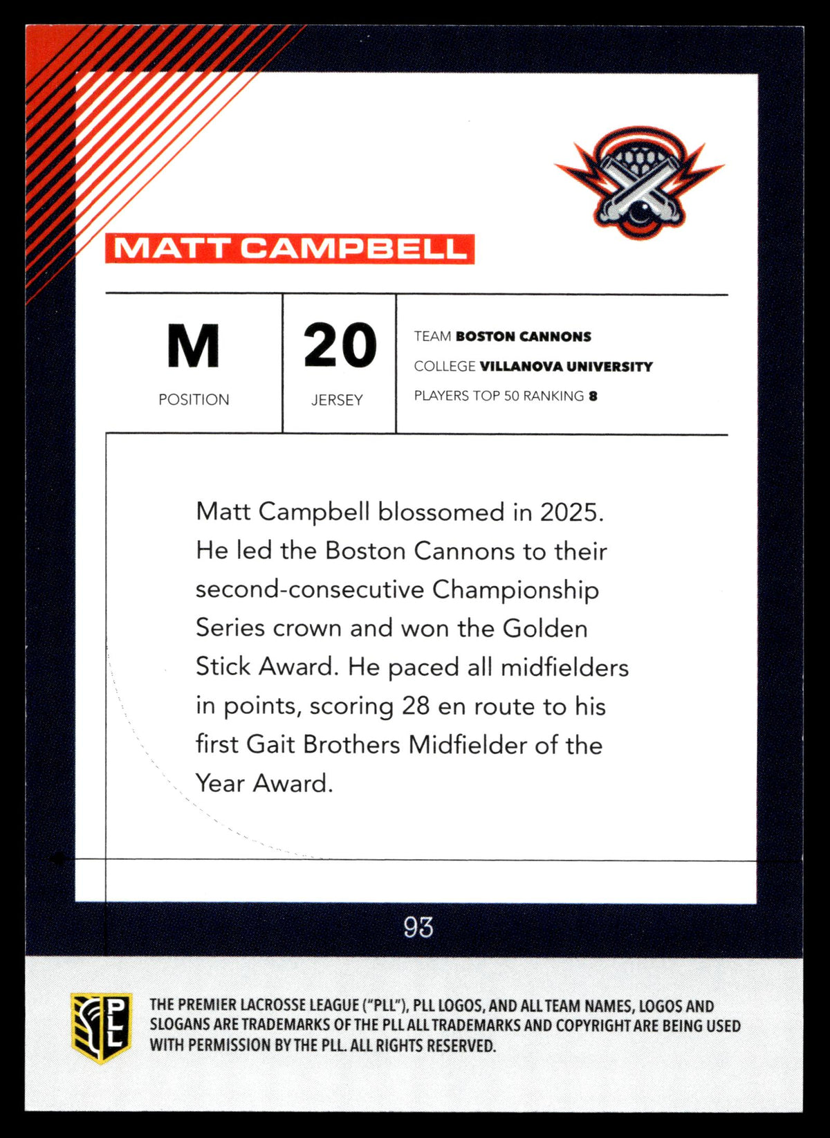 Matt Campbell 2026 PLL Fieldside II Boston Cannons Blue 93/99 #93