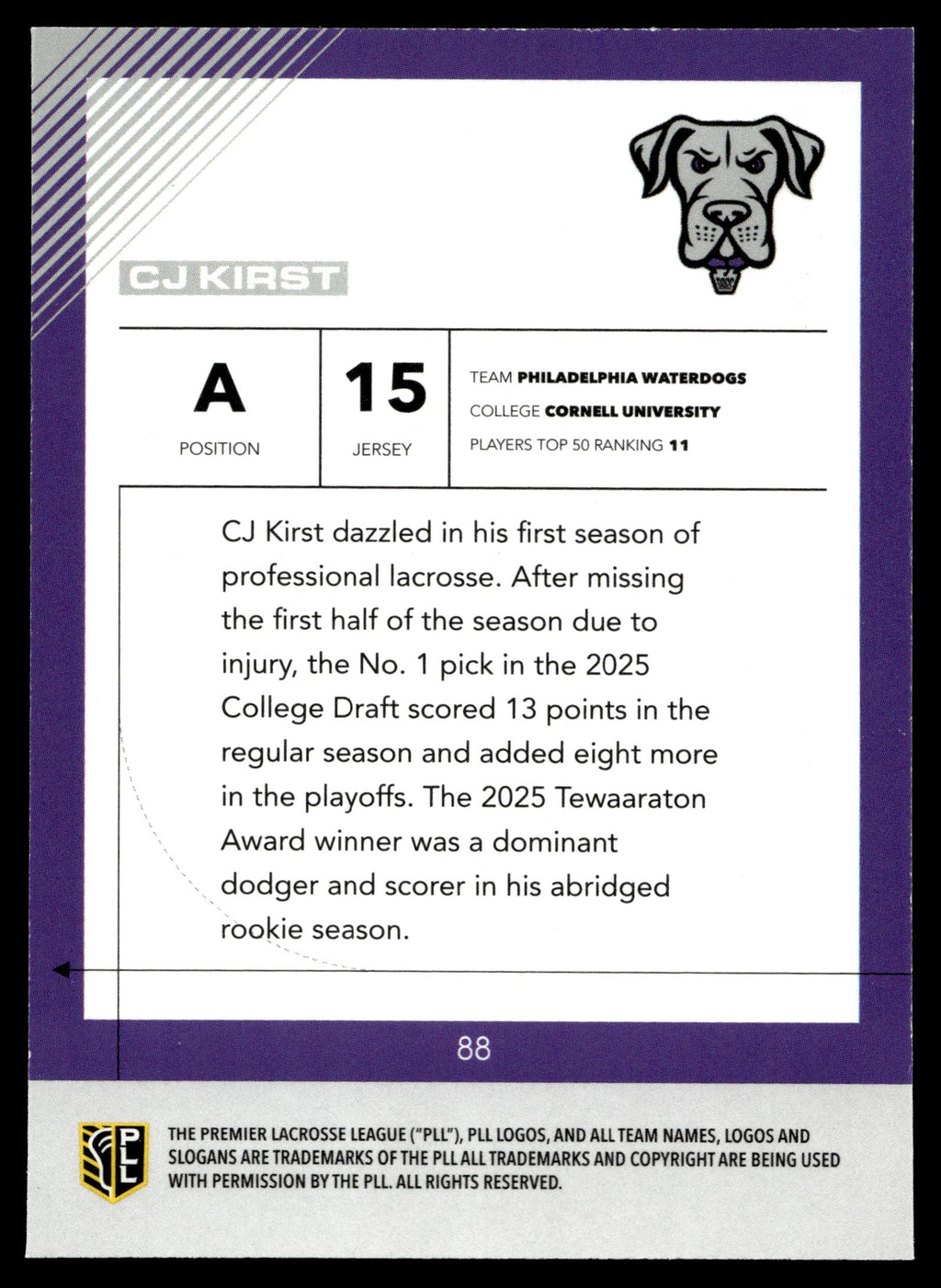 CJ Kirst 2026 PLL Fieldside II Philadelphia Waterdogs Base Card #88