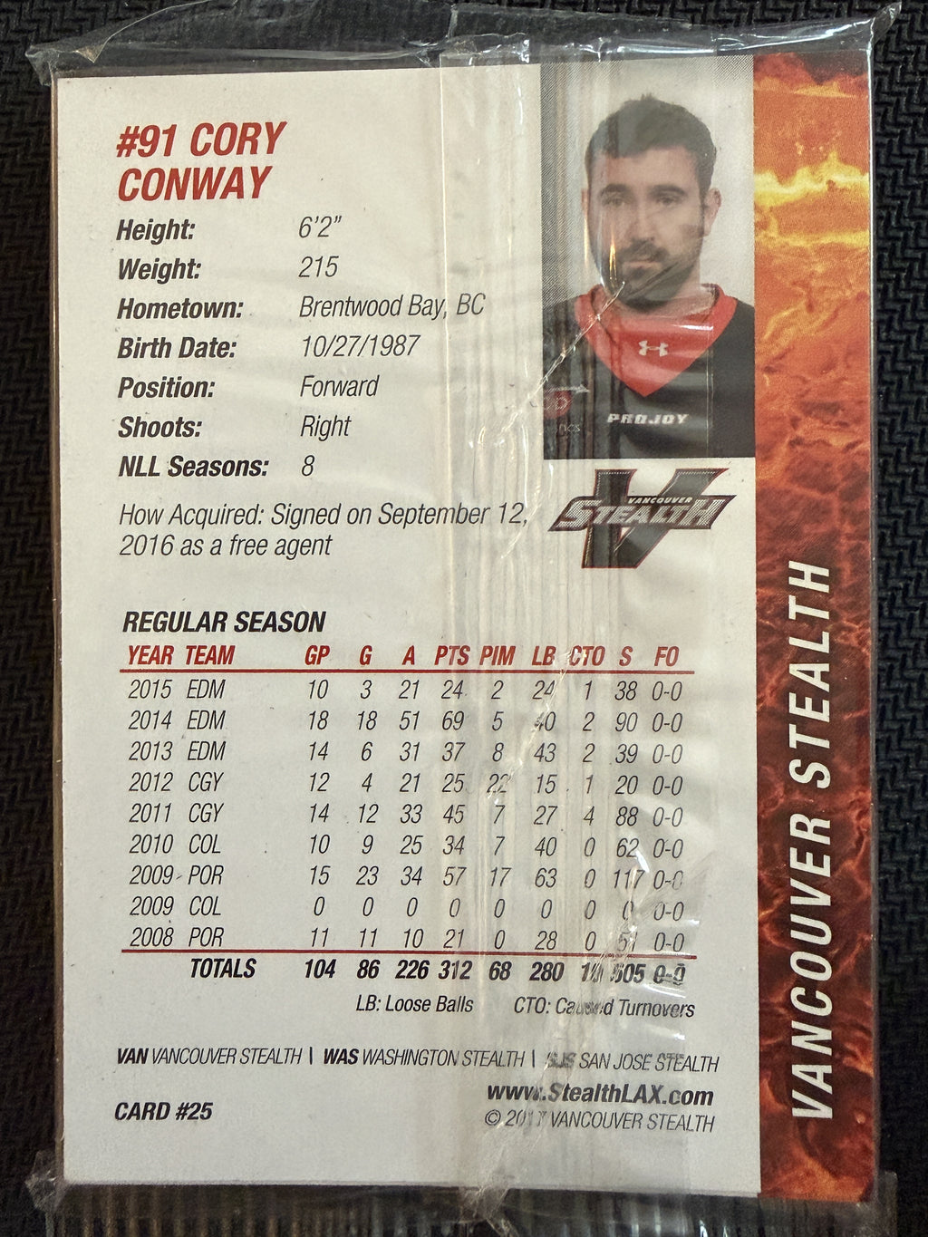 NLL Vancouver Stealth 2018 Team Issued Set