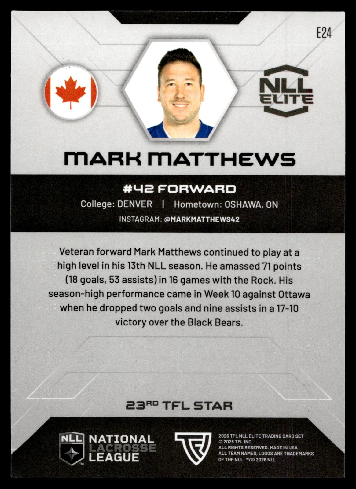 Mark Matthews 2026 TFL NLL Elite Toronto Rock Home Floor 4/75 #E24
