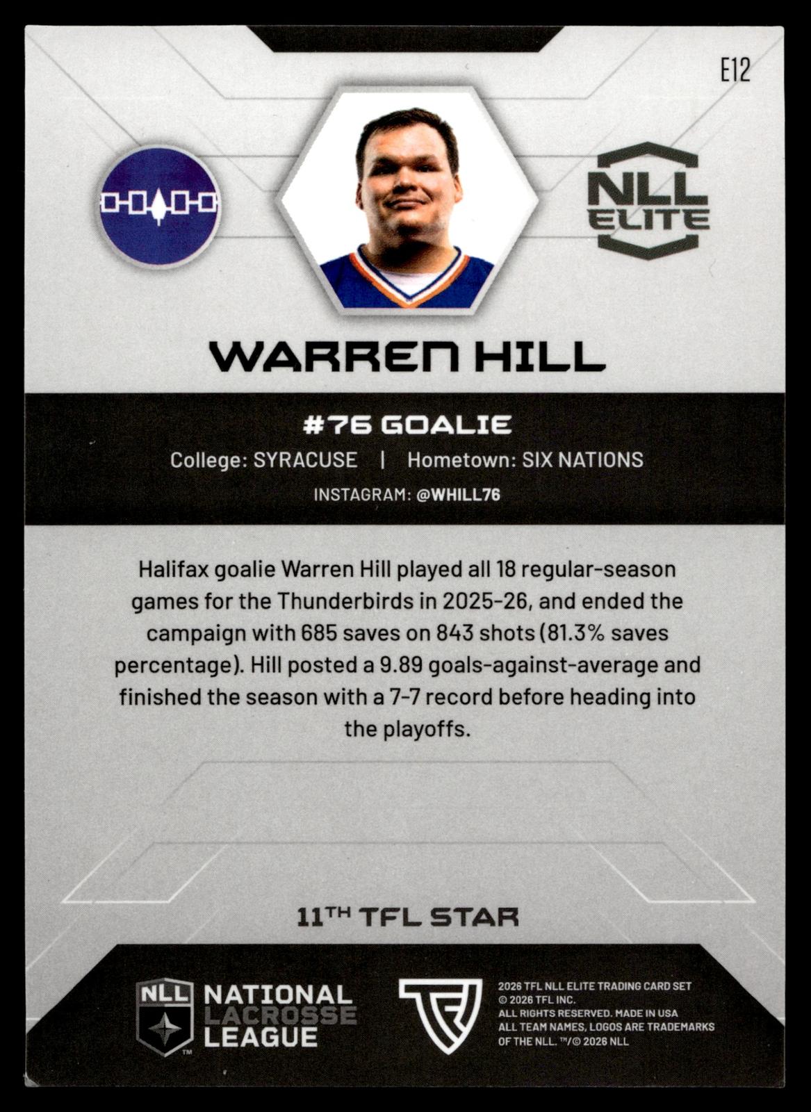 Warren Hill 2026 TFL NLL Elite Halifax Thunderbirds Home Floor 57/75 #E12