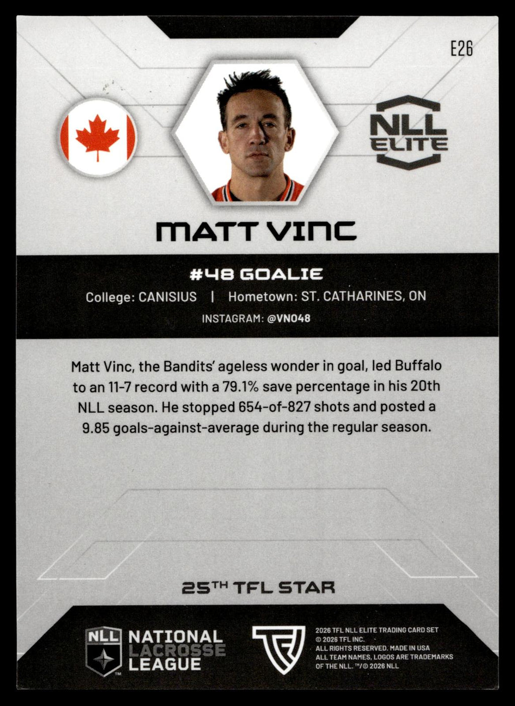 Matt Vinc 2026 TFL NLL Elite Buffalo Bandits Home Floor 54/75 #E26