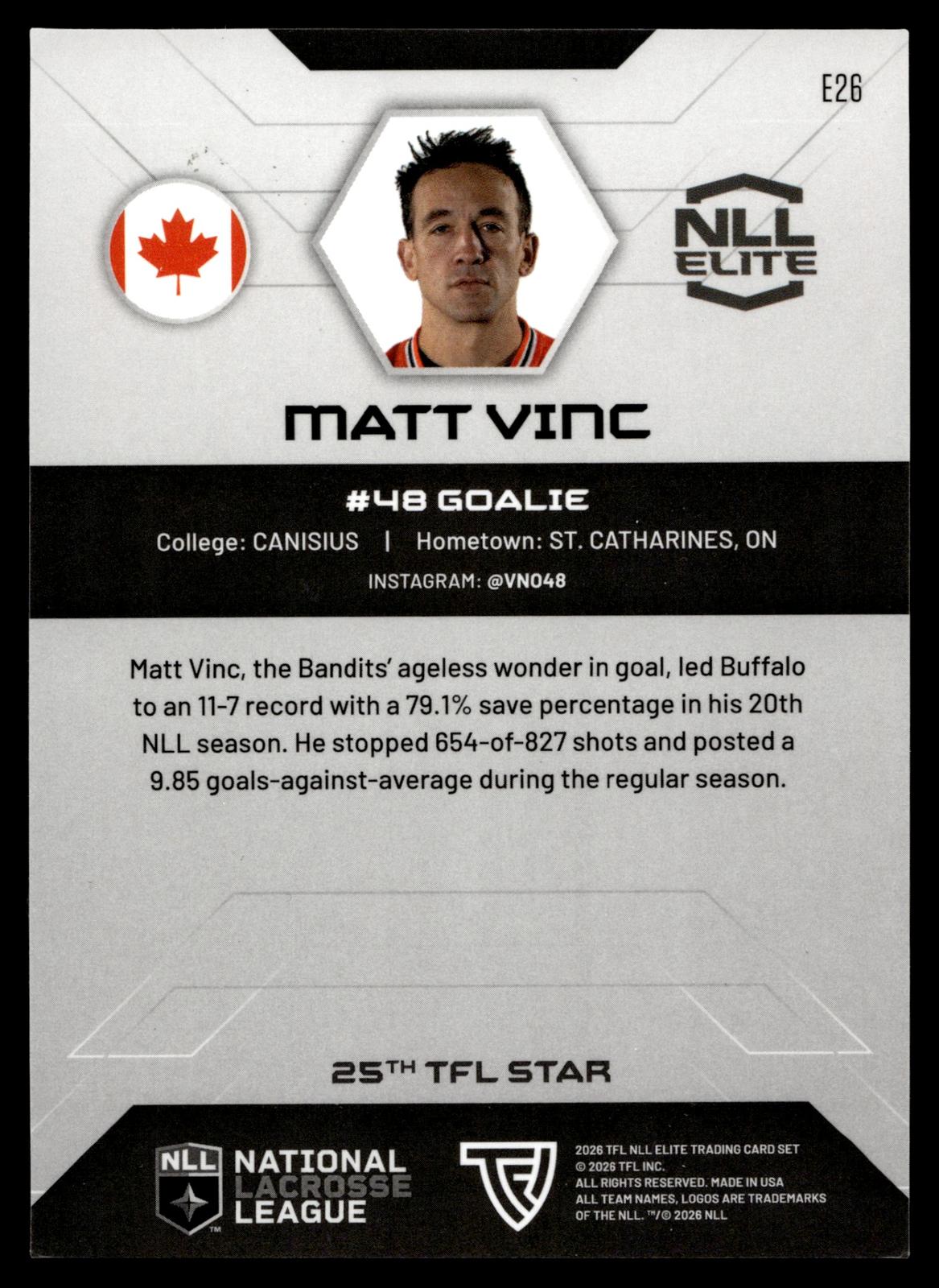 Matt Vinc 2026 TFL NLL Elite Buffalo Bandits Home Floor 54/75 #E26