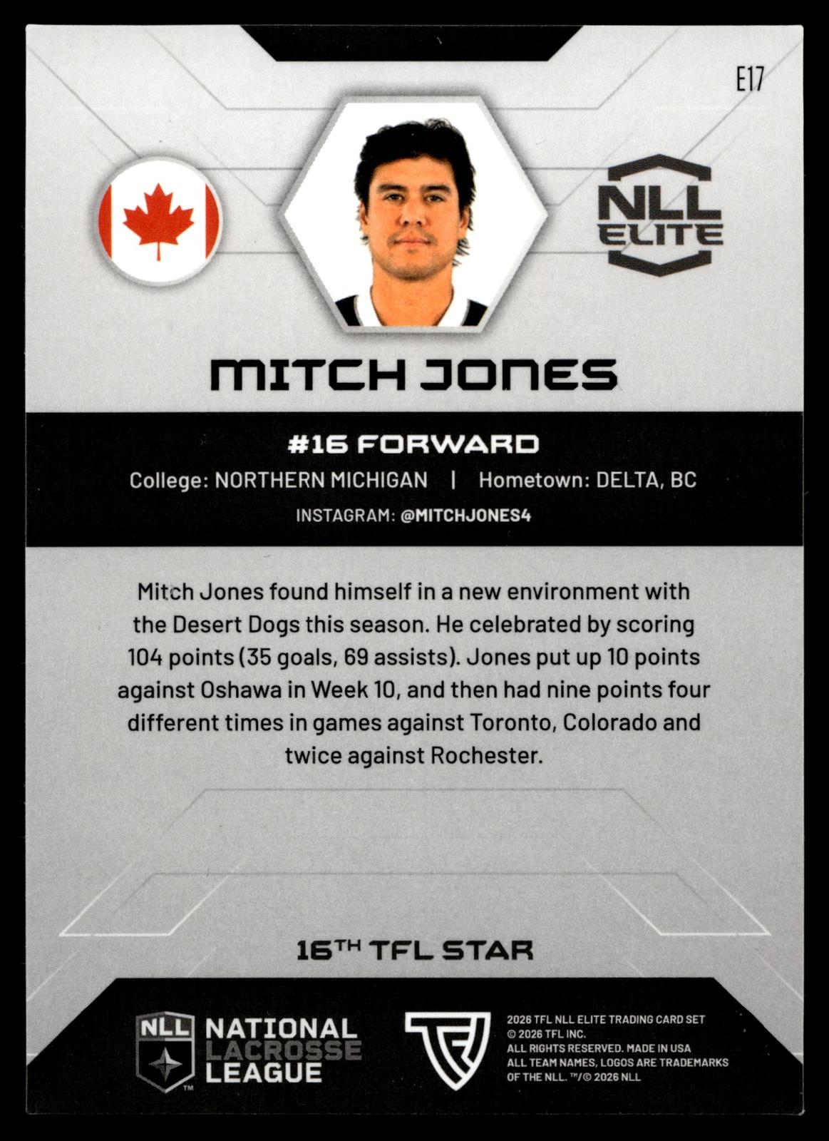 Mitch Jones 2026 TFL NLL Elite Las Vegas Desert Dogs Home Floor 62/75 #E17