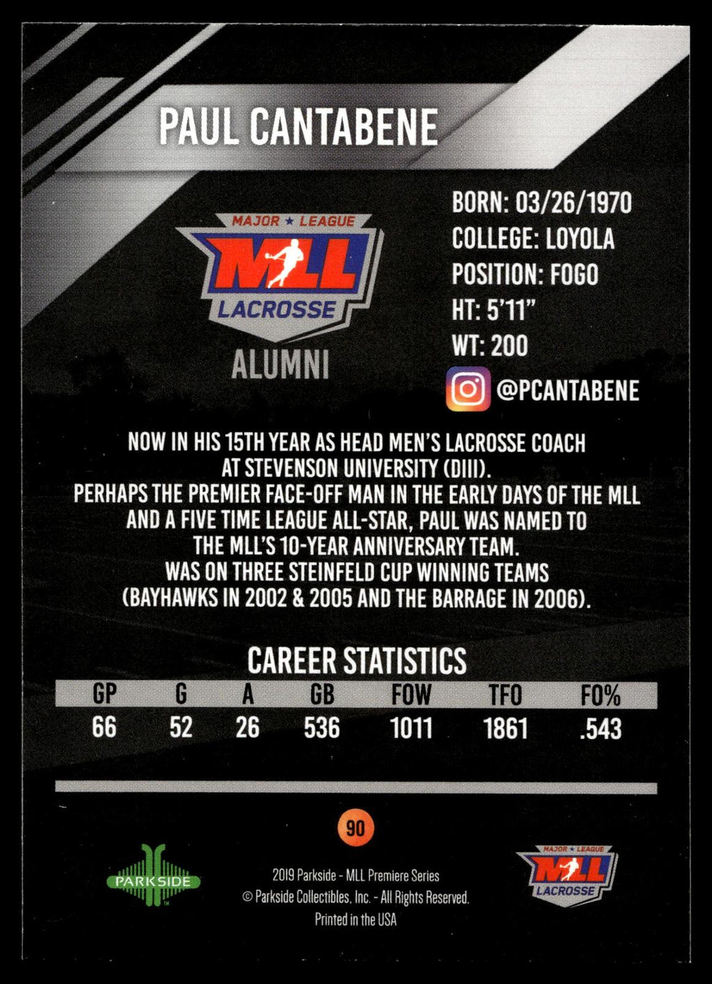 Paul Cantabene 2019 MLL Premier Series Chesapeake Bayhawks MLL Alumni #90