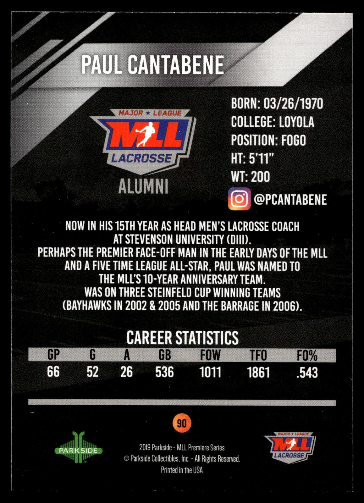 Paul Cantabene 2019 MLL Premier Series Chesapeake Bayhawks MLL Alumni #90