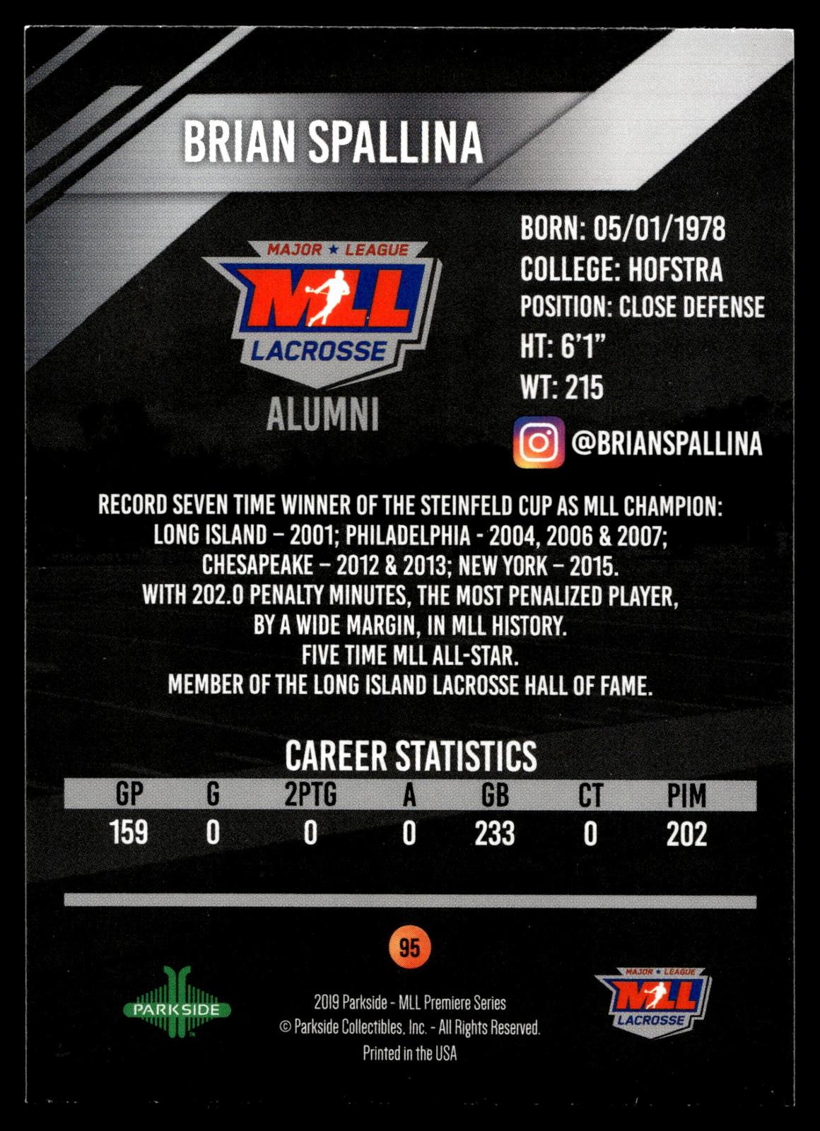 Brian Spallina 2019 MLL Premier Series Long Island Lizards MLL Alumni #95