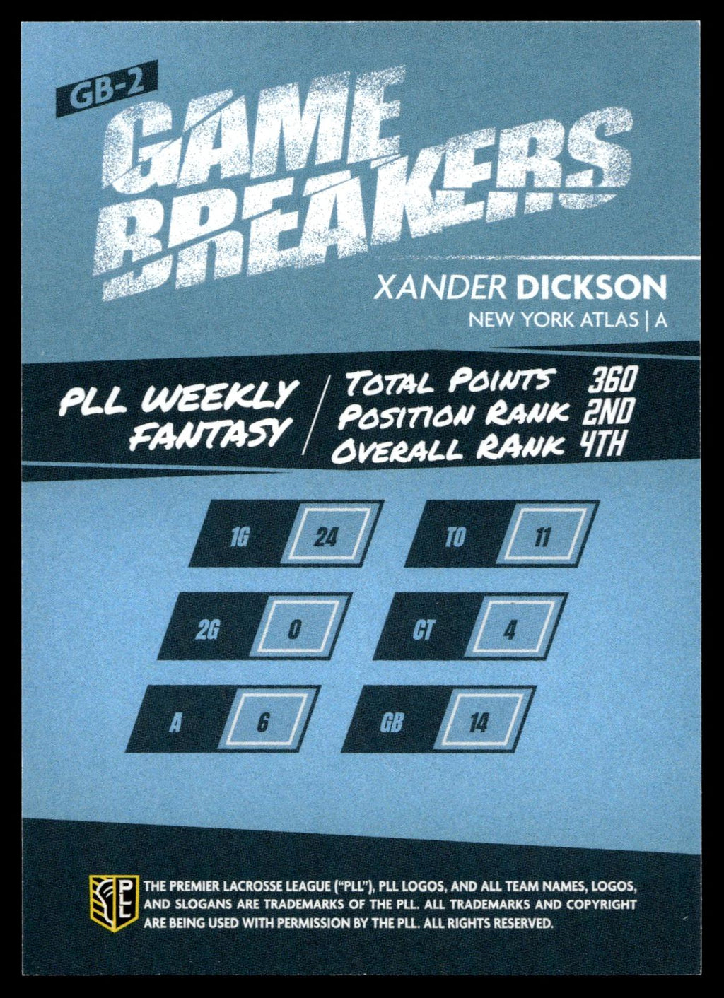 Xander Dickson 2025 PLL Fieldside New York Atlas Game Breakers 32/50 #GB-2