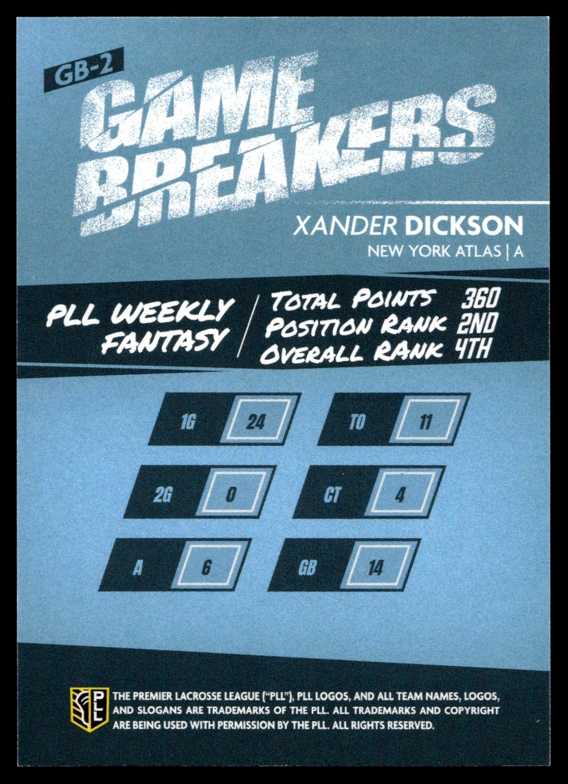 Xander Dickson 2025 PLL Fieldside New York Atlas Game Breakers 32/50 #GB-2