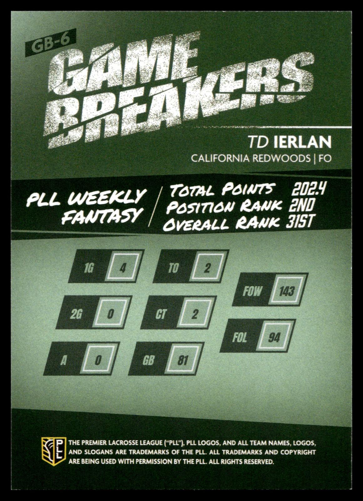 TD Ierlan 2025 PLL Fieldside California Redwoods Game Breakers 39/50 #GB-6