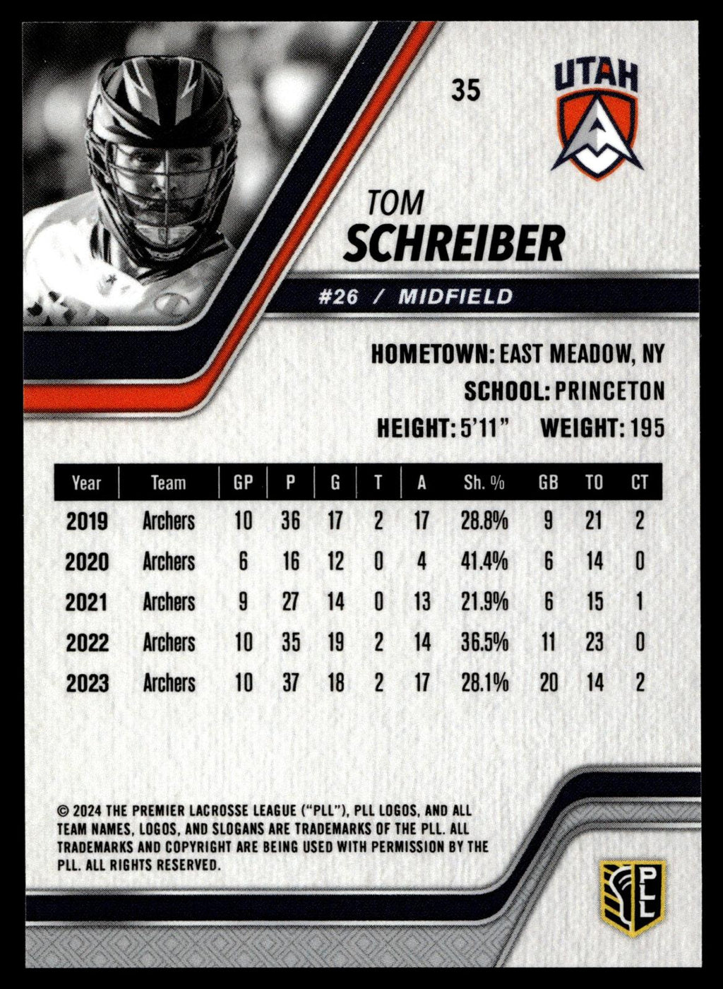 Tom Schreiber 2024 PLL Release Utah Archers Base Auto #35